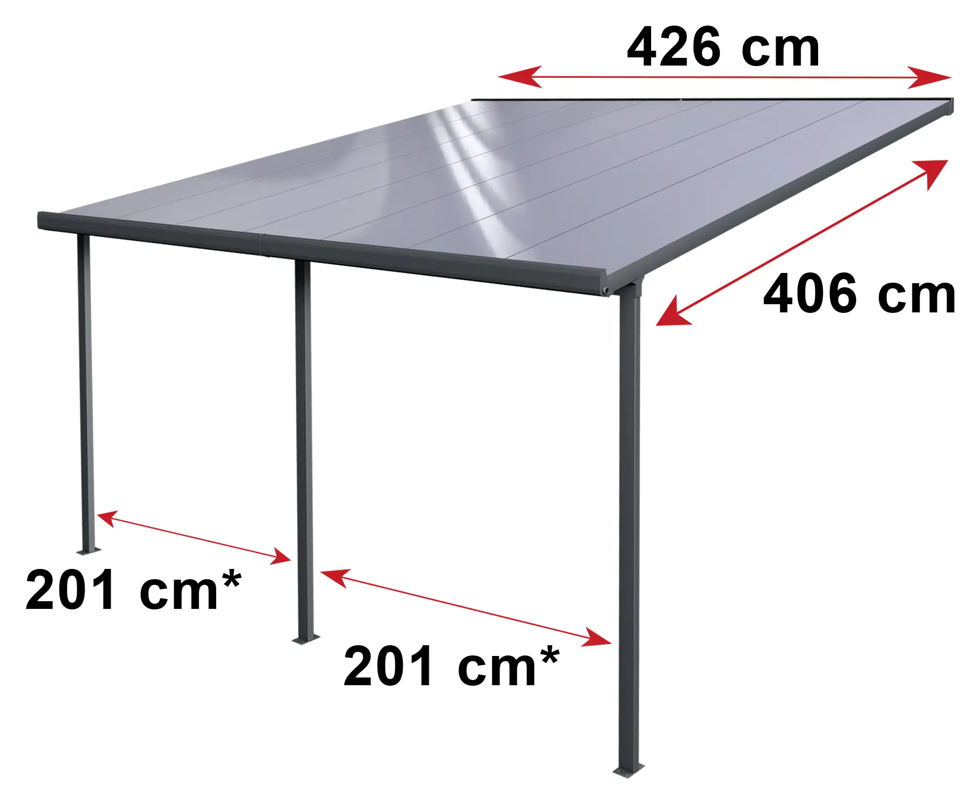 Gutta Terrassenüberdachung Basic 426x406cm anthrazit