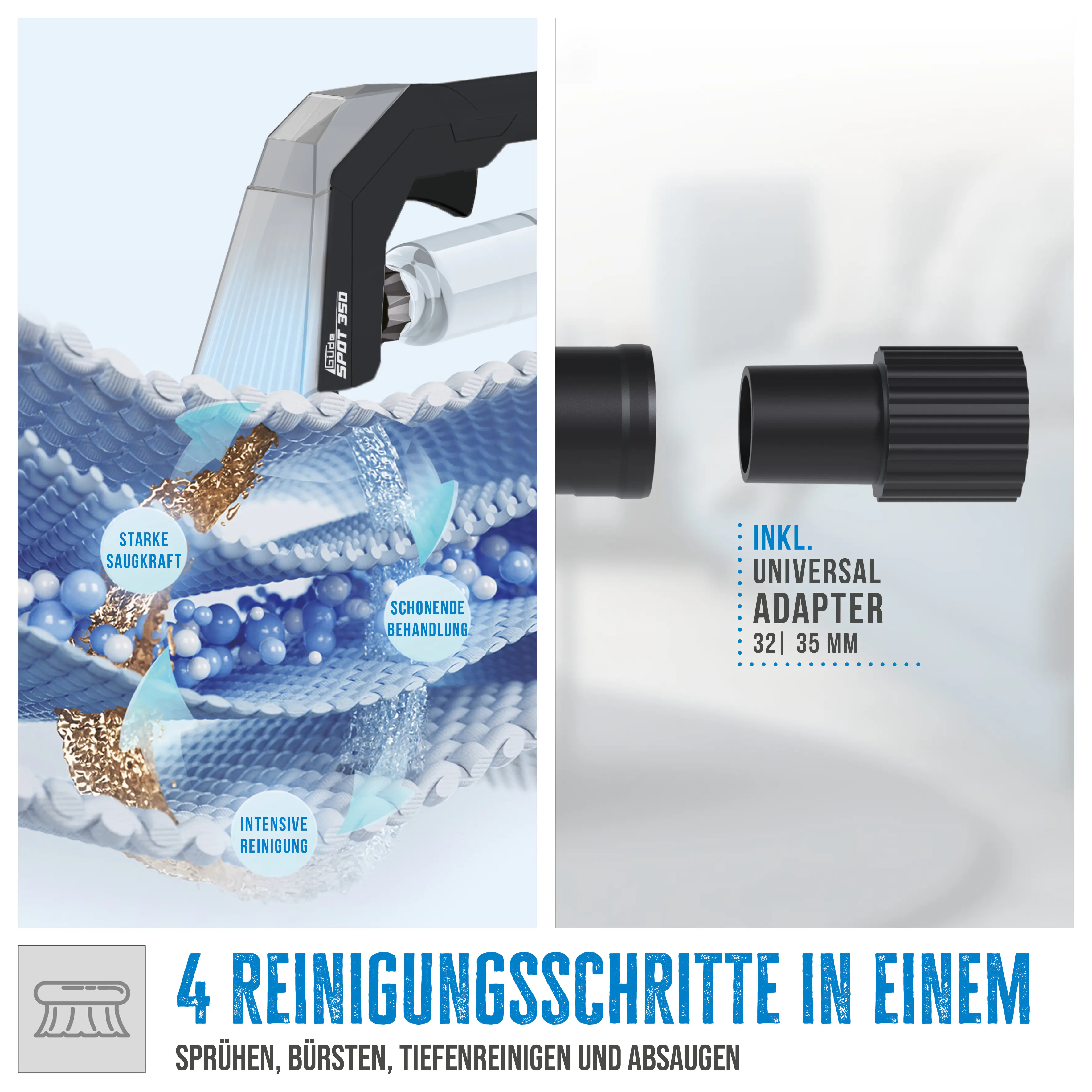 Güde Nass-Trockensauger Set GNTS 30L mit Spot 350 230 V 1,6 kW