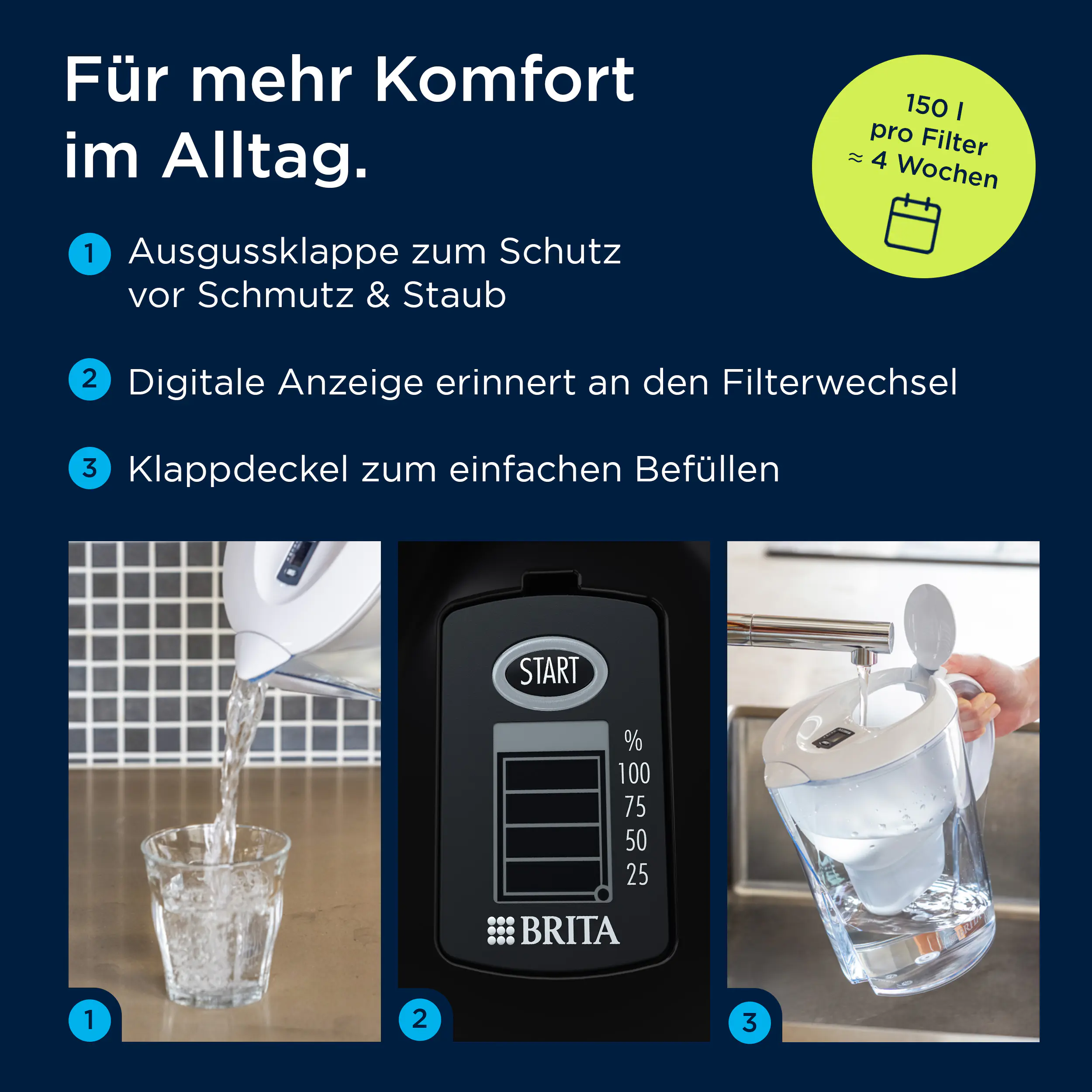 Brita Wasserfilter-Kanne Marella XXL weiß 3,5 l Füllmenge