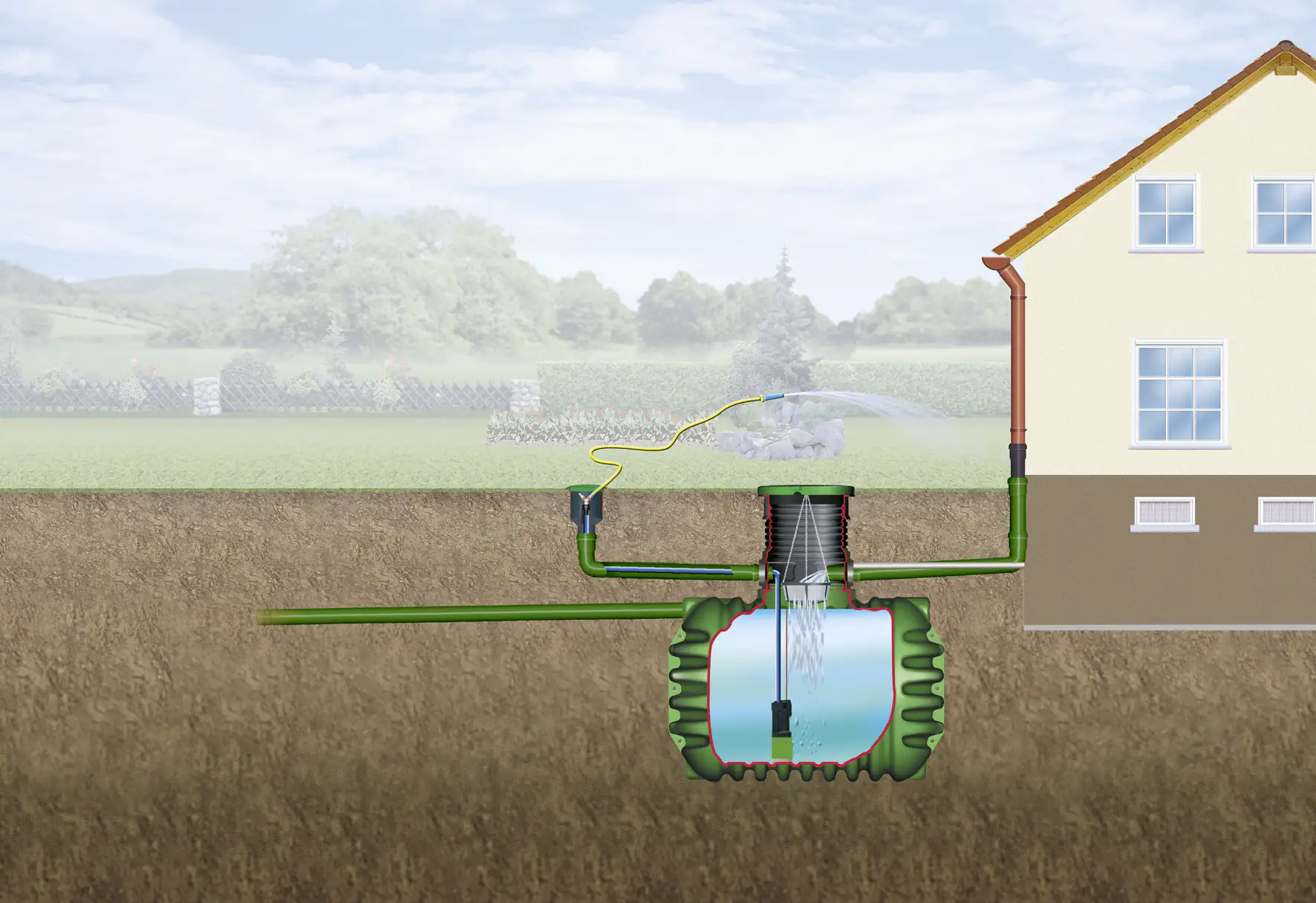 Garantia Columbus Gartenpaket PROline 3700 L inkl. Domschacht und PE-Deckel