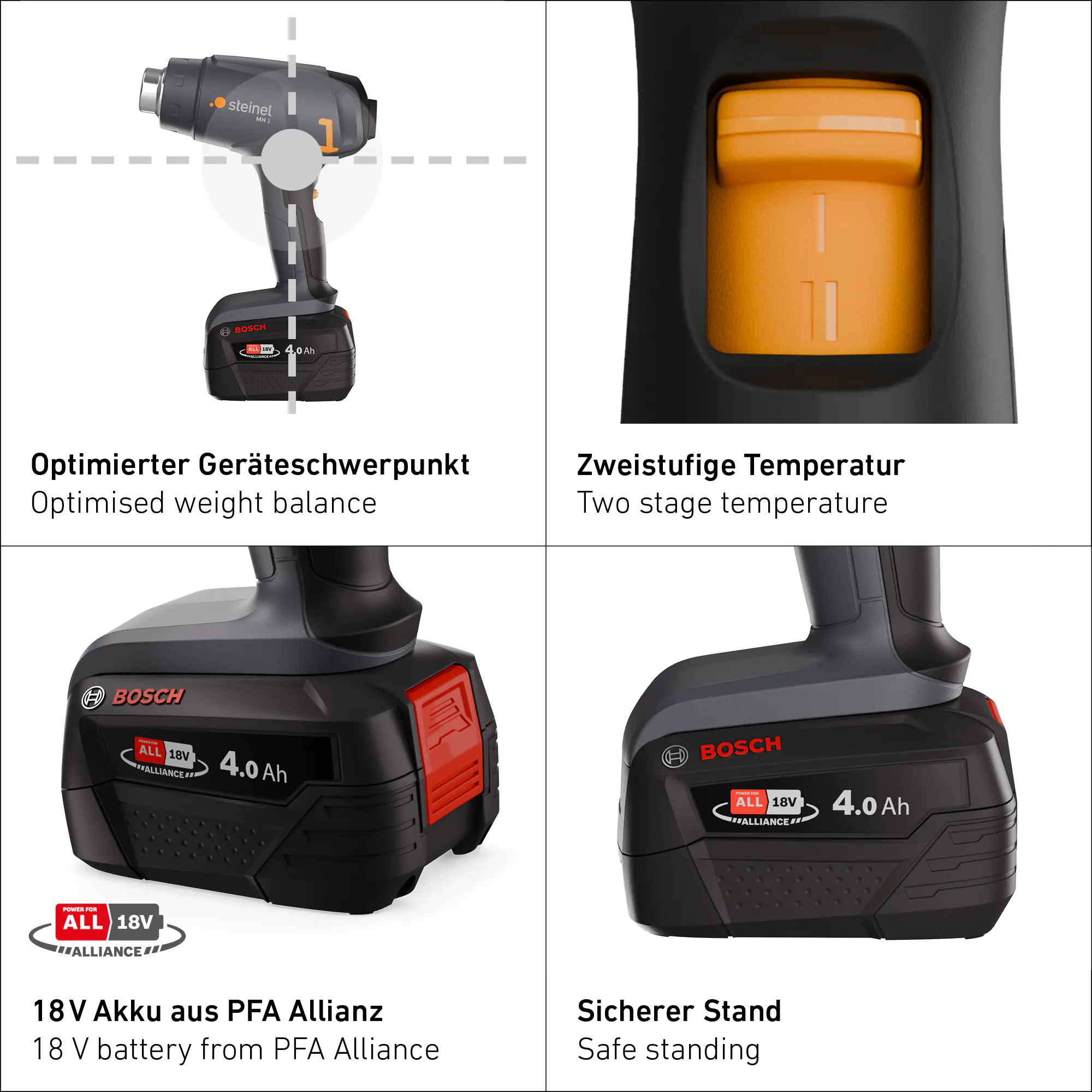 Steinel Akku-Heißluftgebläse MH 1 SET 4AH LG Steinel Akku-Heißluftgebläse MH 1 SET 4AH LG