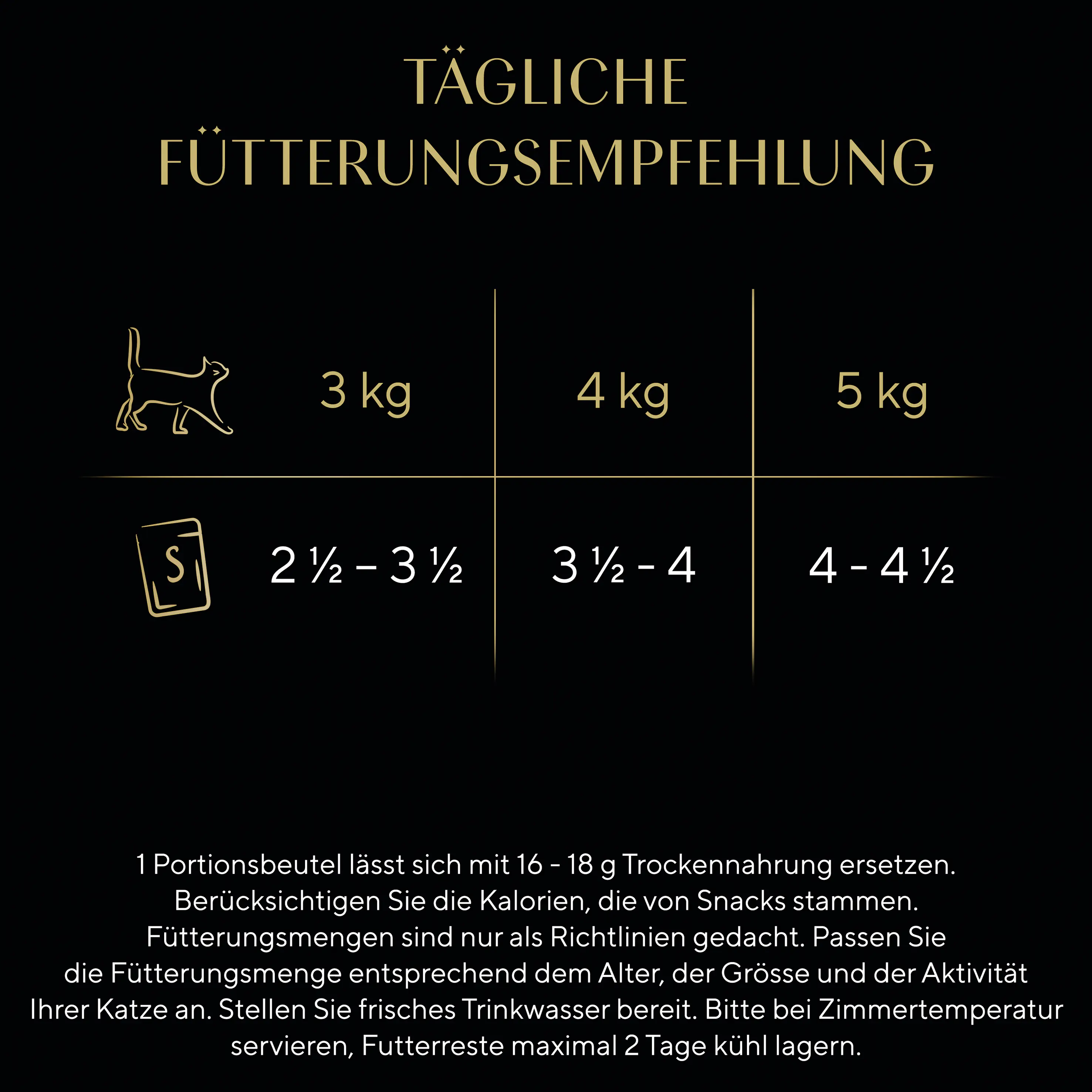 Sheba Pouch Katzennassfutter Adult 85 g Truthahn 