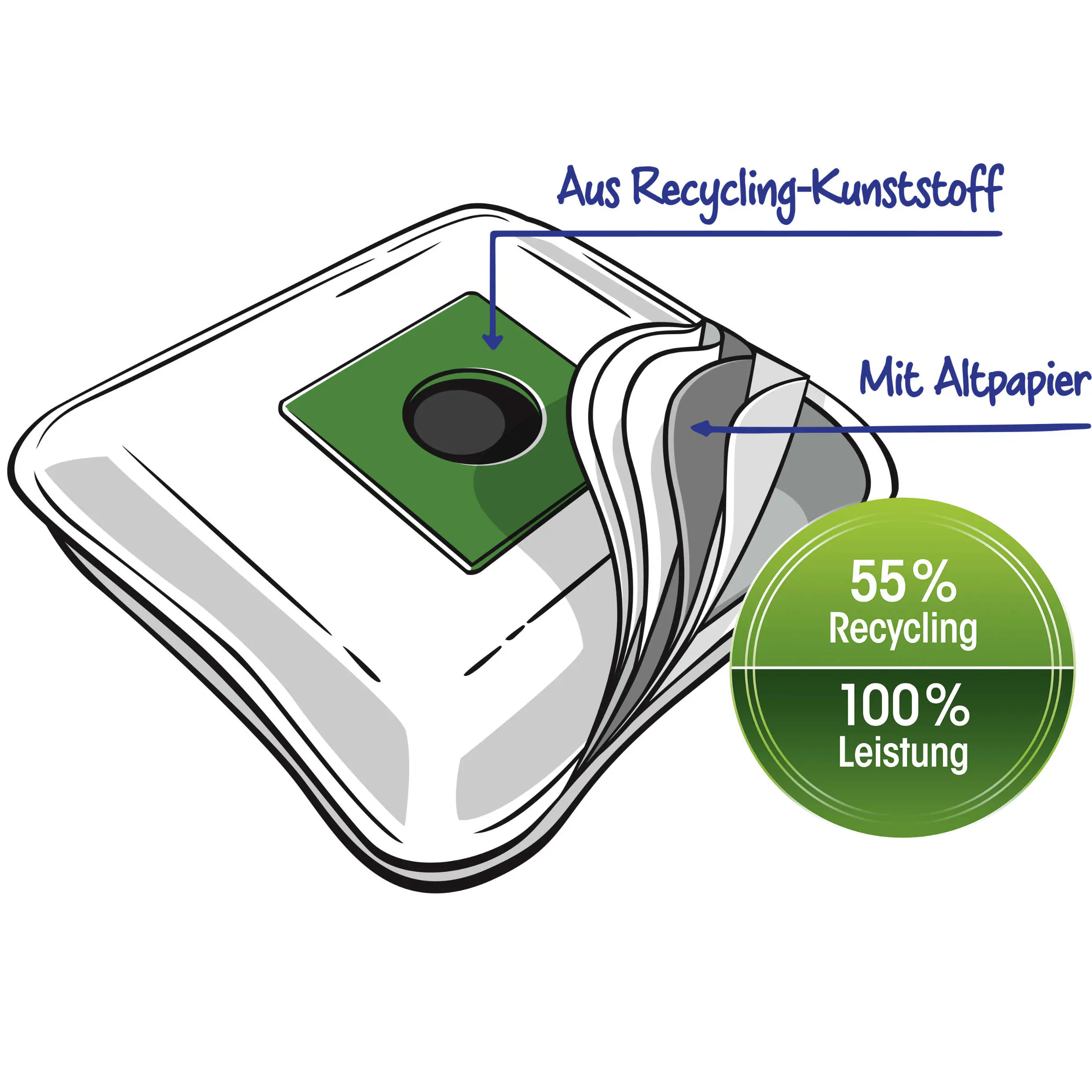 Swirl S 62 EcoPor Staubsaugerbeutel 4 Staubbeutel + 1 Filter