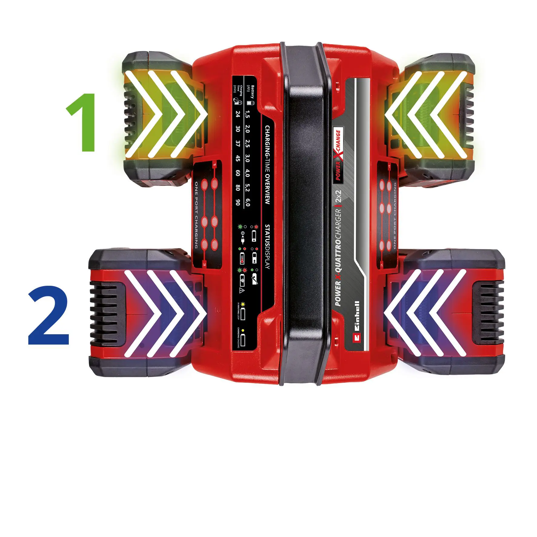 Einhell Ladegerät Power X-Quattrocharger 4 A
