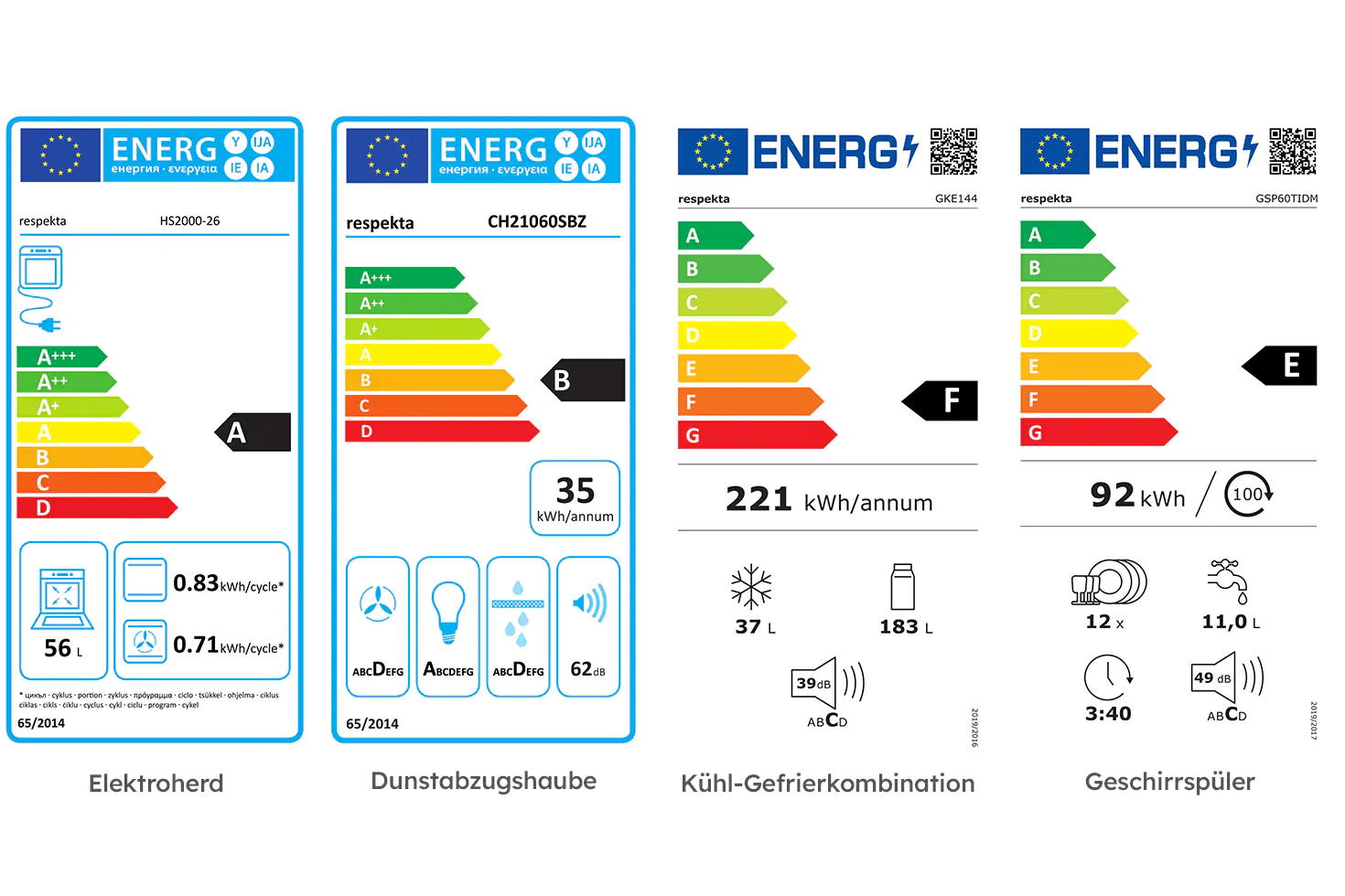 Respekta Economy L-Küchenzeile 310 x 172 cm schwarz Eiche Sonoma