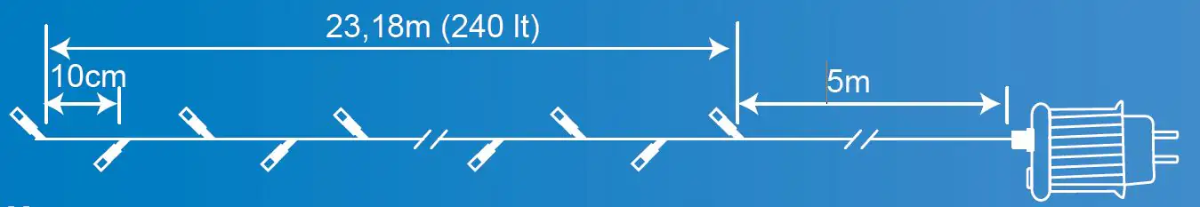 TrendLine LED-Lichterkette Classic Außen 23,2 m bunt (RGB) mit Timer