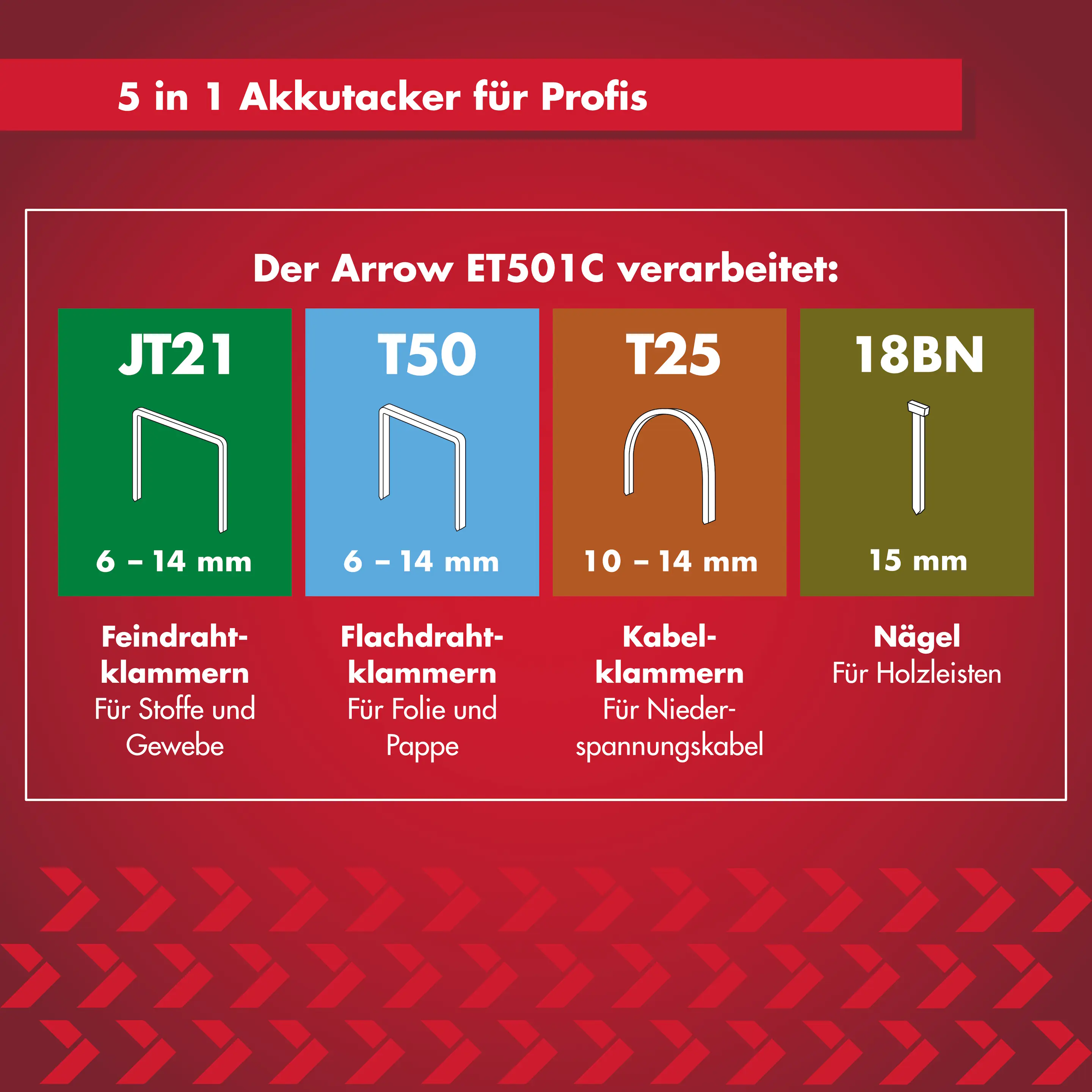 Arrow Akku-Handtacker ET501C 5 in 1 für Klammern, Kabelklammern & Nägel