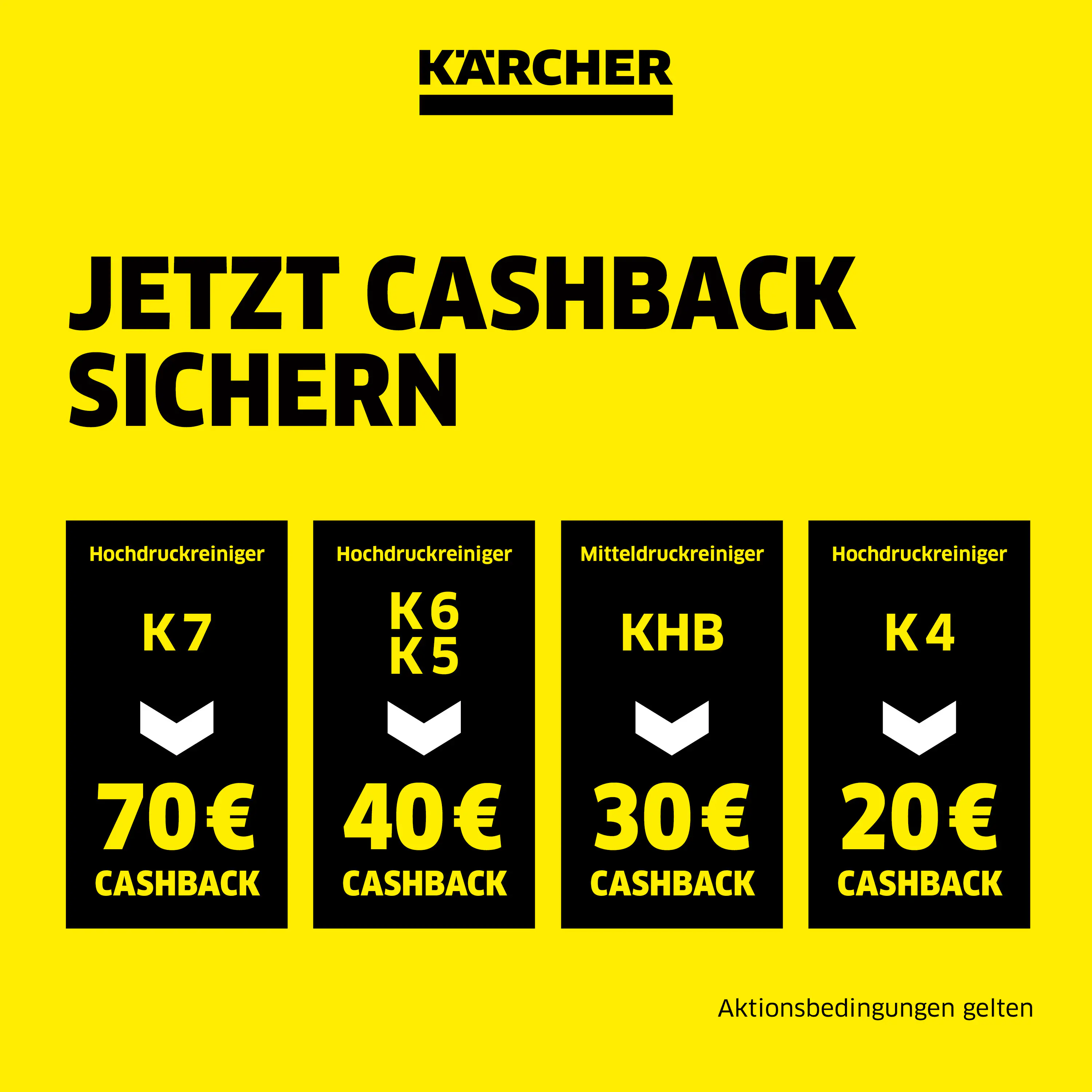 Kärcher Hochdruckreiniger K5 Power Control Flex Home 2100 W 145 bar 500 l/h