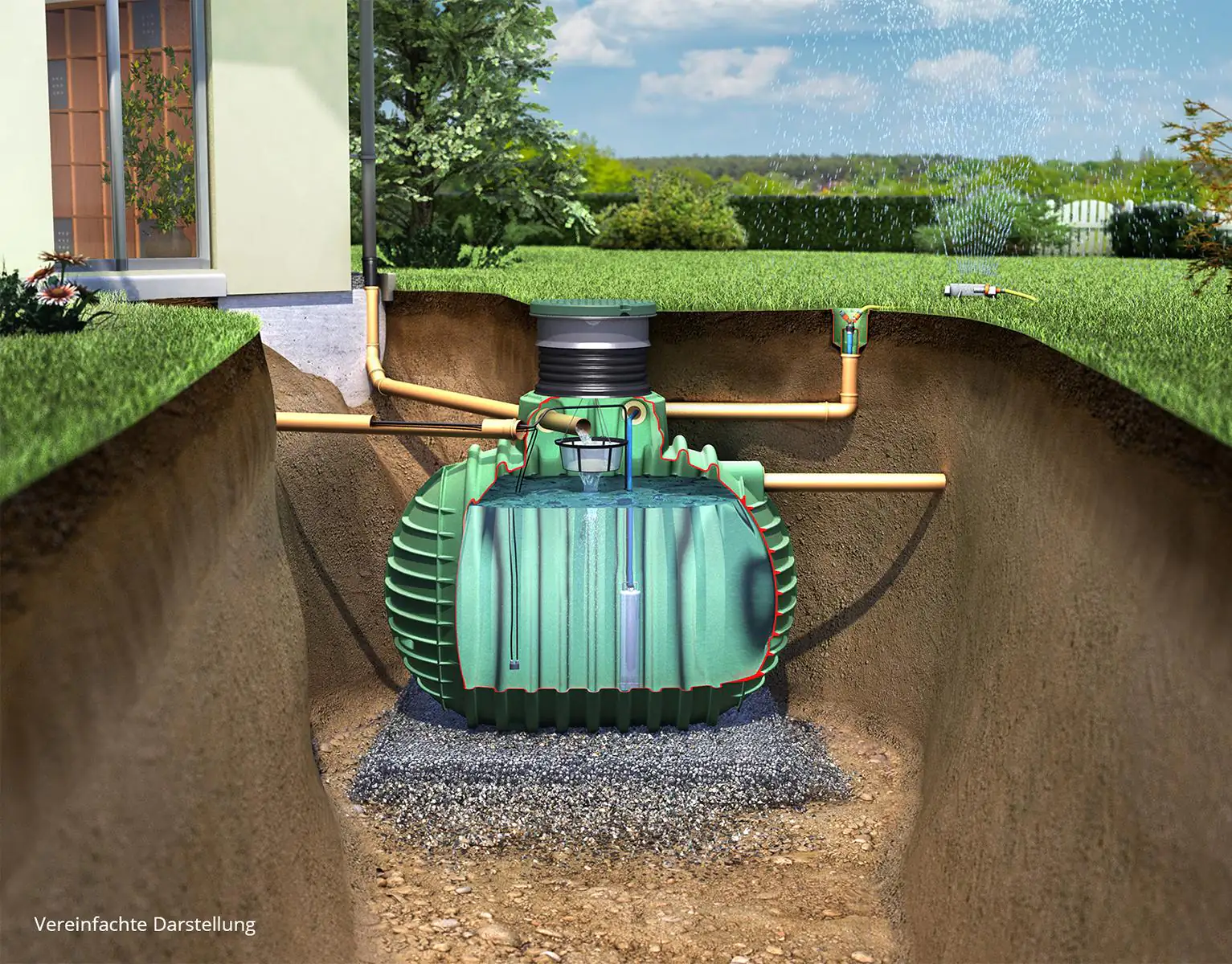 Garantia Technikpaket Garten PROline