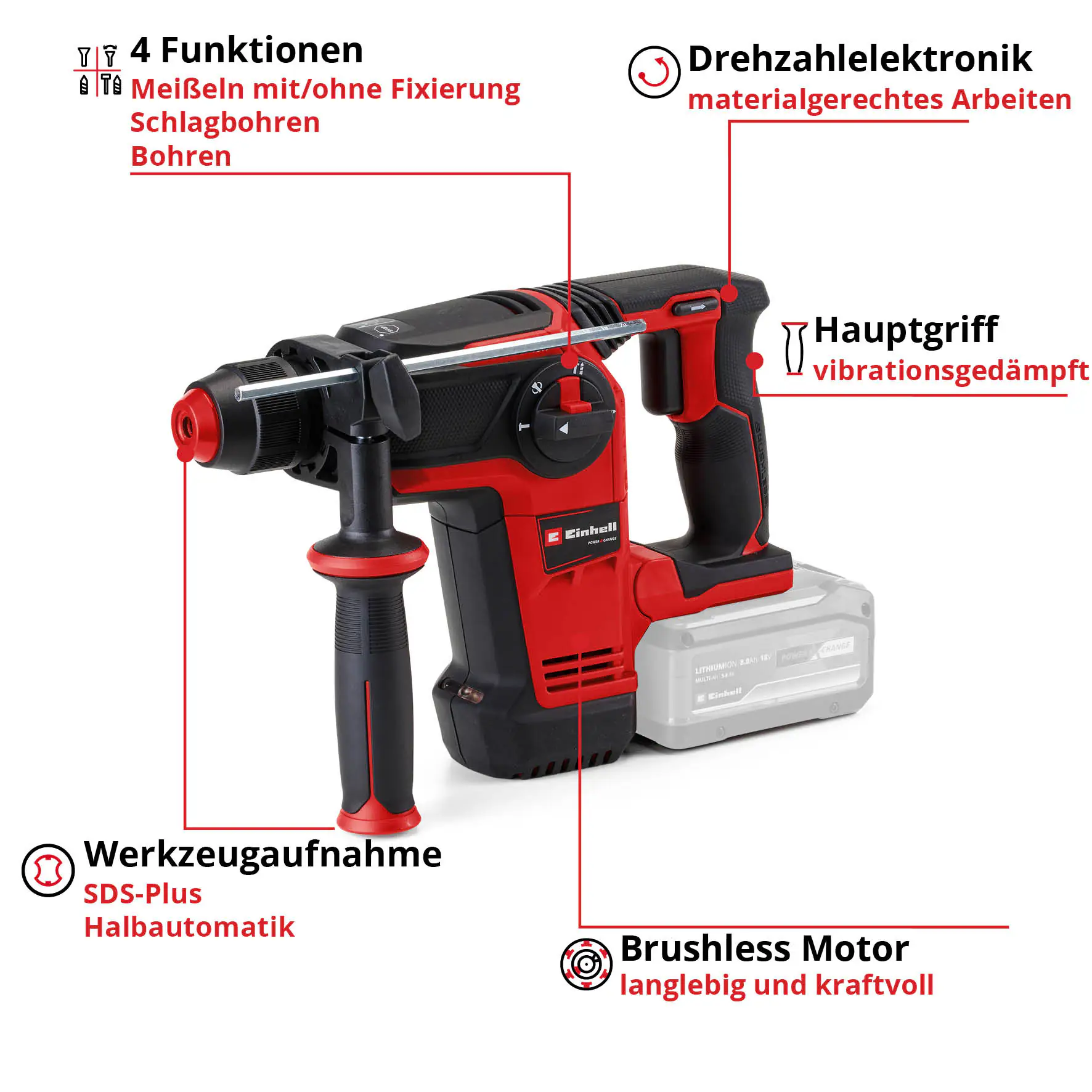 Einhell Professional Akku-Bohrhammer TP-HD 18/26 Li BL Solo Einhell Professional Akku-Bohrhammer TP-HD 18/26 Li BL Solo