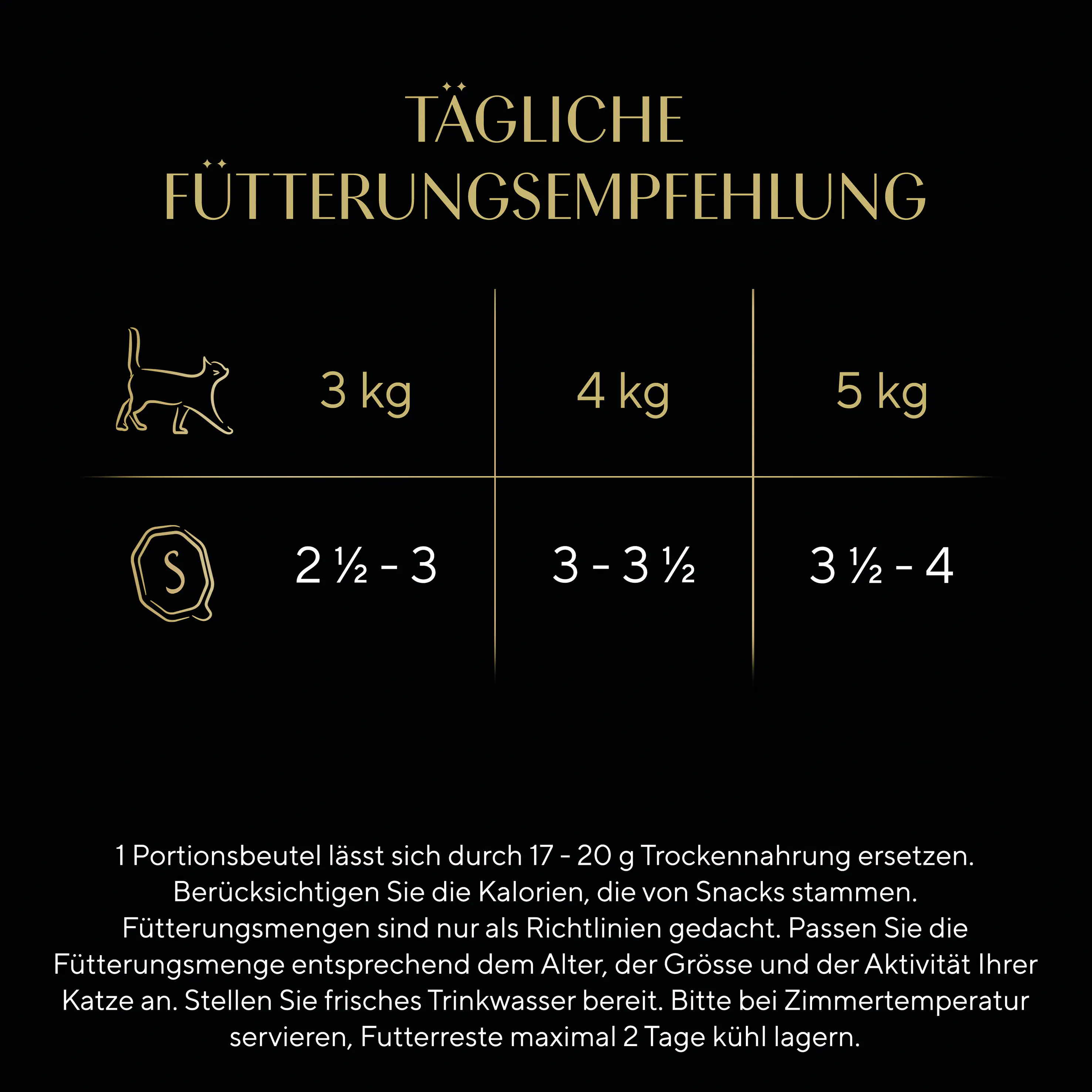 Sheba Nature's Collection in Sauce Katzennassfutter 85 g Huhn