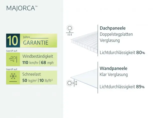 Canopia Poolüberdachung Majorca, 6,70 x 4,57, grau Aluminiumrahmen mit Polycarbonatplatten