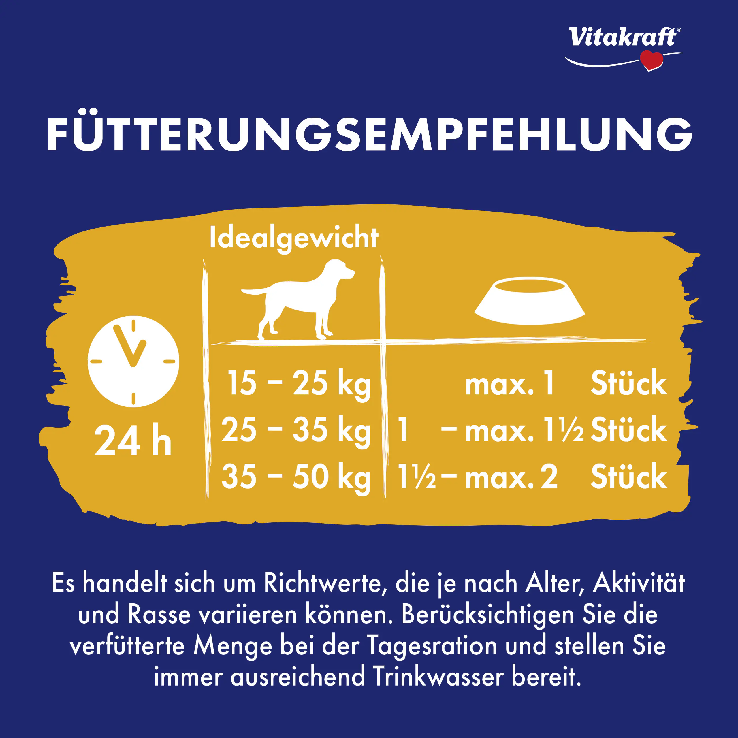 Vitakraft Hundeleckerli Kauknochen 173 g Rind