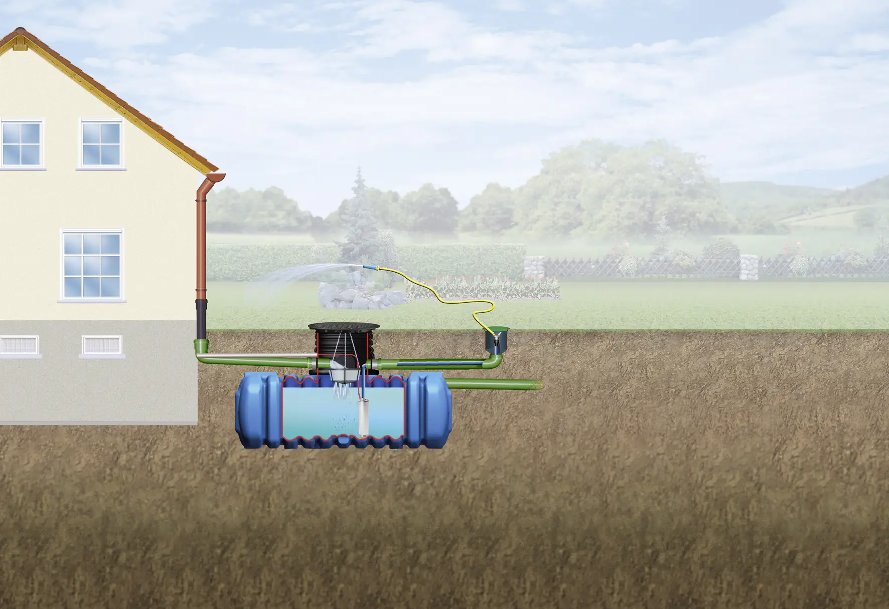 4rain Flat M Flachtank-Paket 3000 L Garten-Comfort, begehbar 4rain Flat M Flachtank-Paket 3000 L Garten-Comfort, begehbar