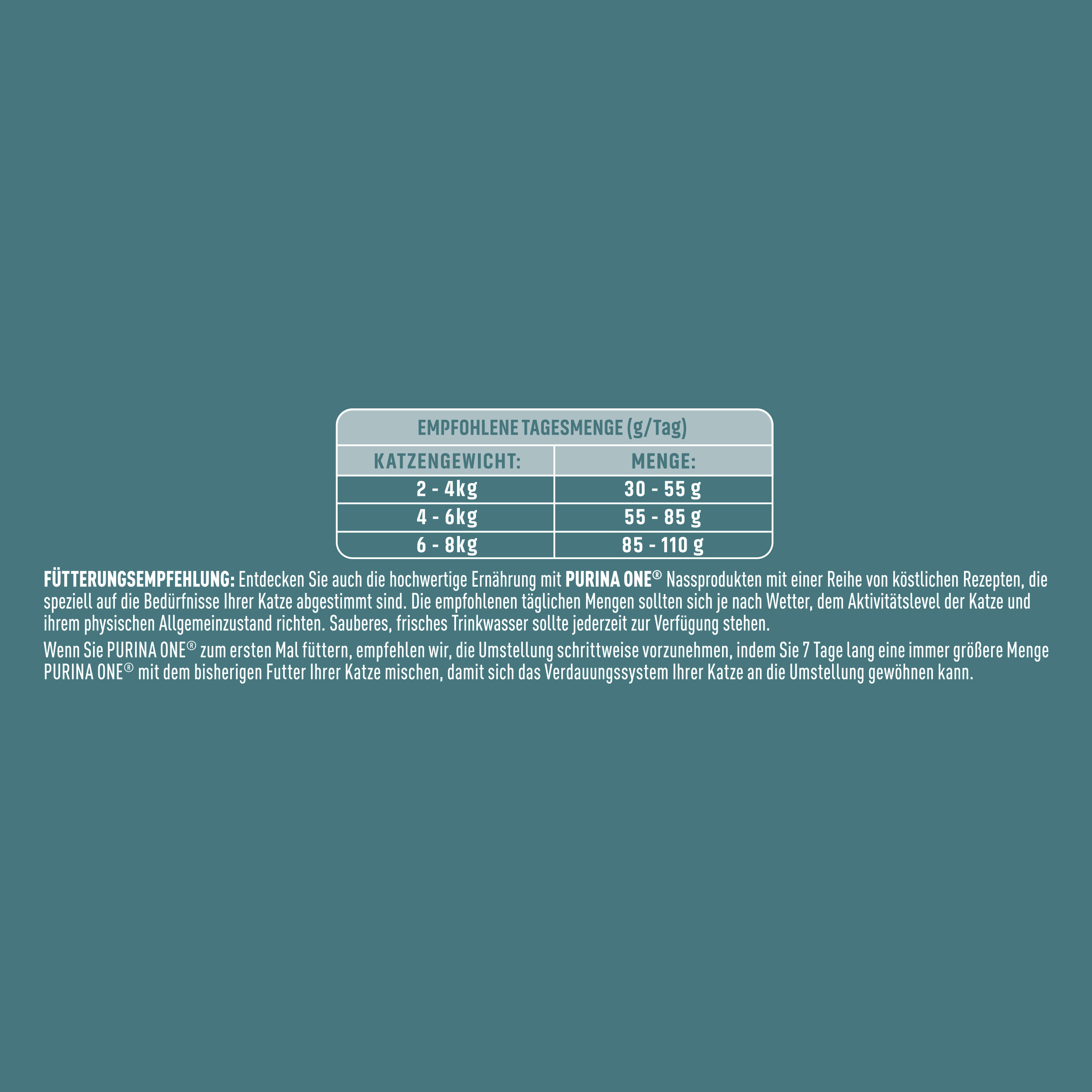 Purina ONE Sensitive reich an Truthahn und Reis 750 g