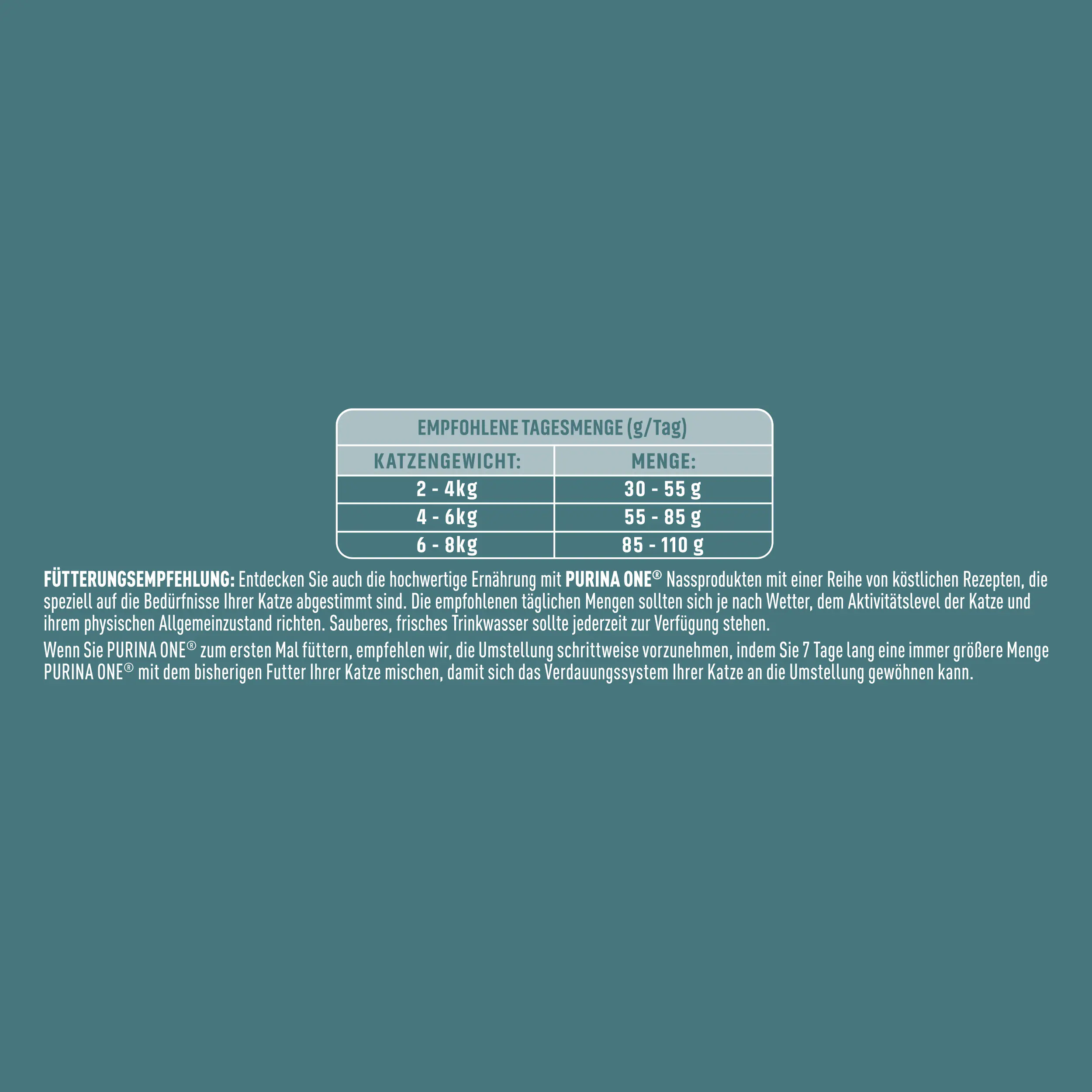 Purina ONE Sensitive reich an Truthahn und Reis 750 g