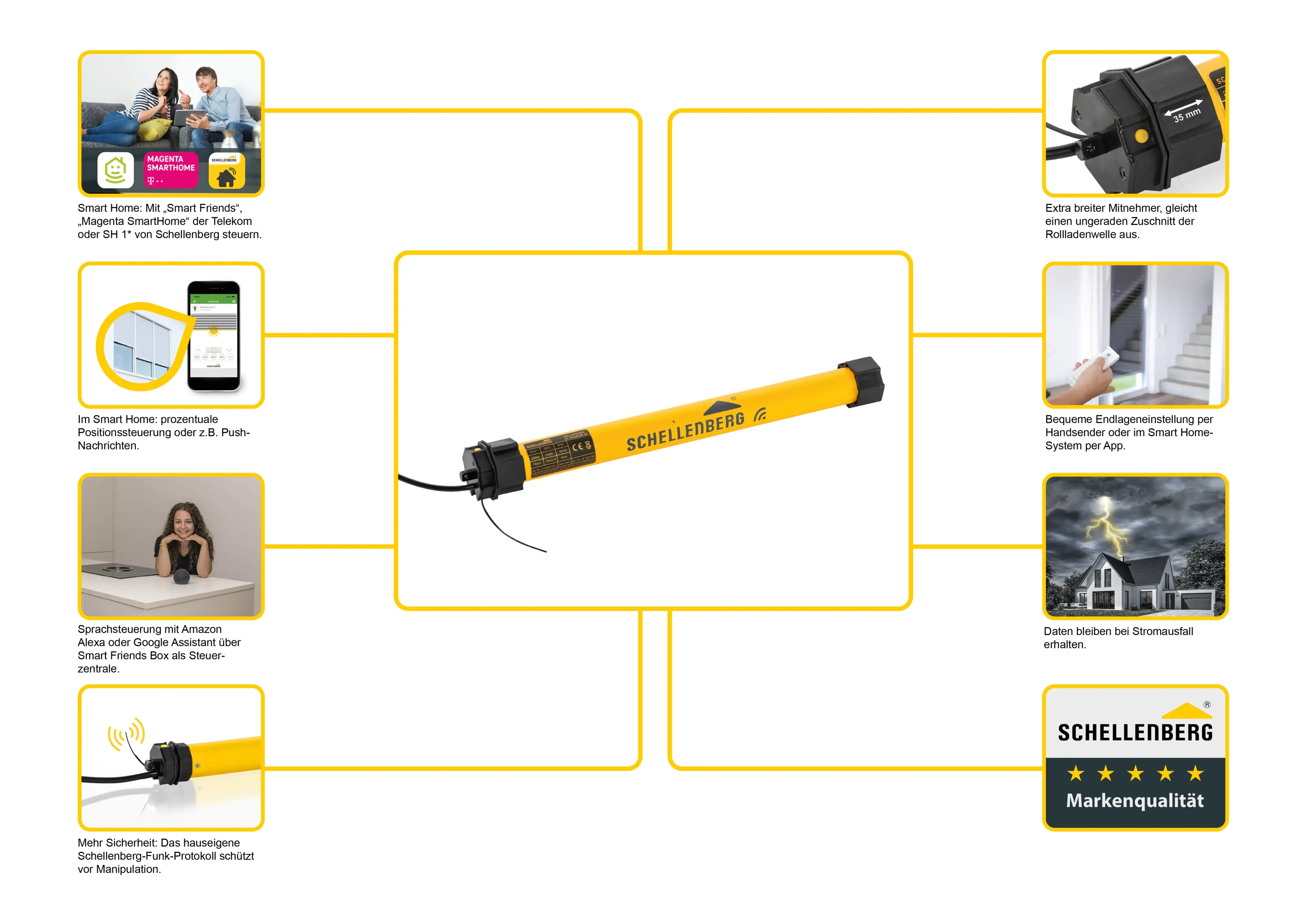 Schellenberg Funk-Rolladenmotor PREMIUM 20 Nm Maxi für 60 mm Achtkantwelle Schellenberg Funk-Rolladenmotor PREMIUM 20 Nm Maxi für 60 mm Achtkantwelle