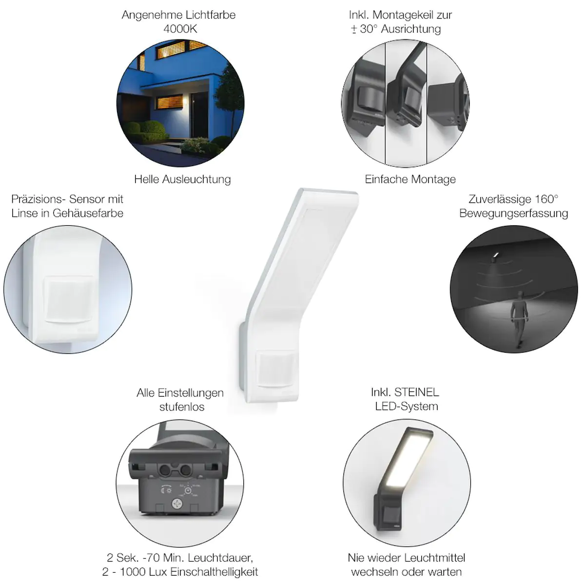 Steinel Strahler XLED Home slim S Weiß mit Bewegungsmelder, Sensor