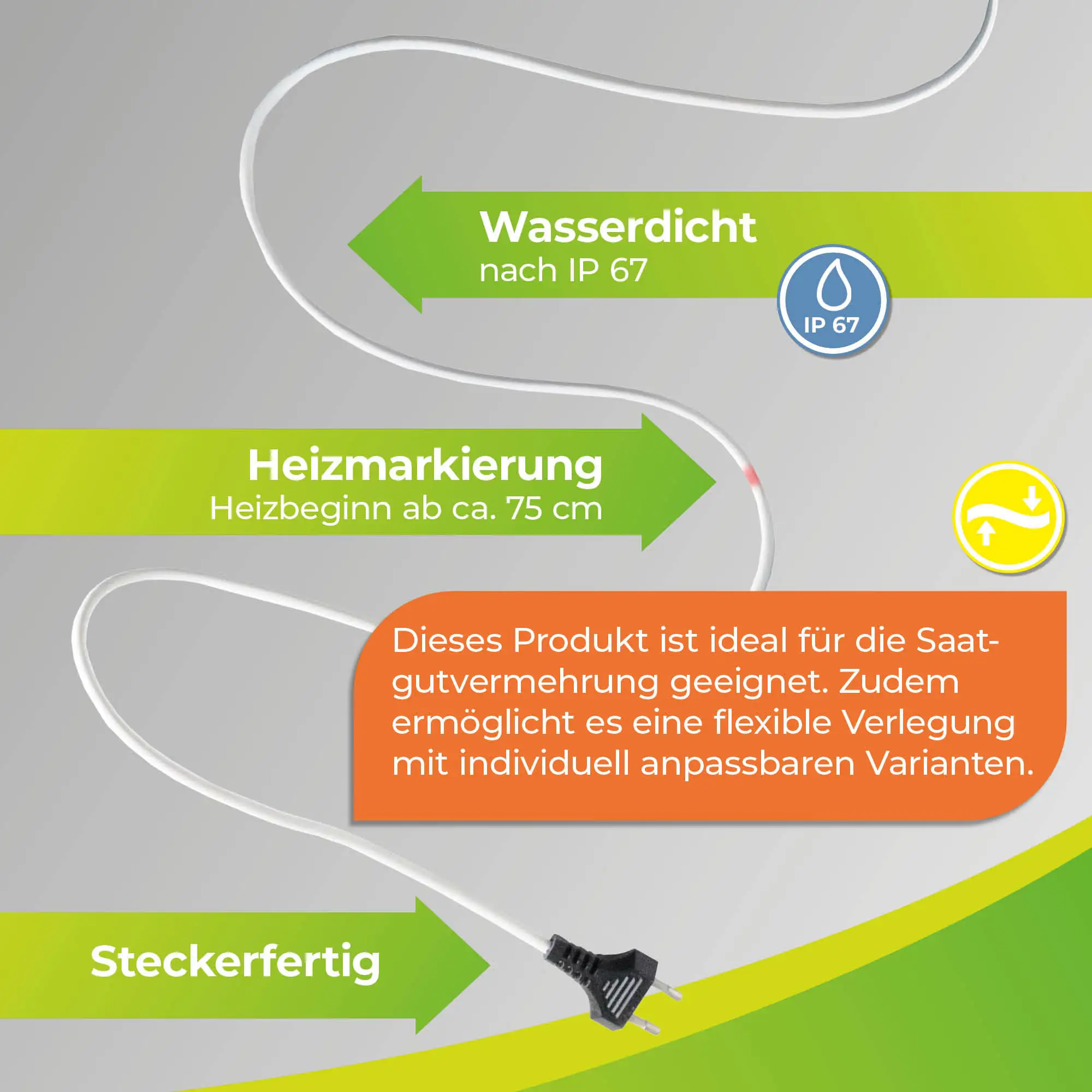 BioGreen Bodenheizkabel für Pflanzen weiß 4,3 m 25 W