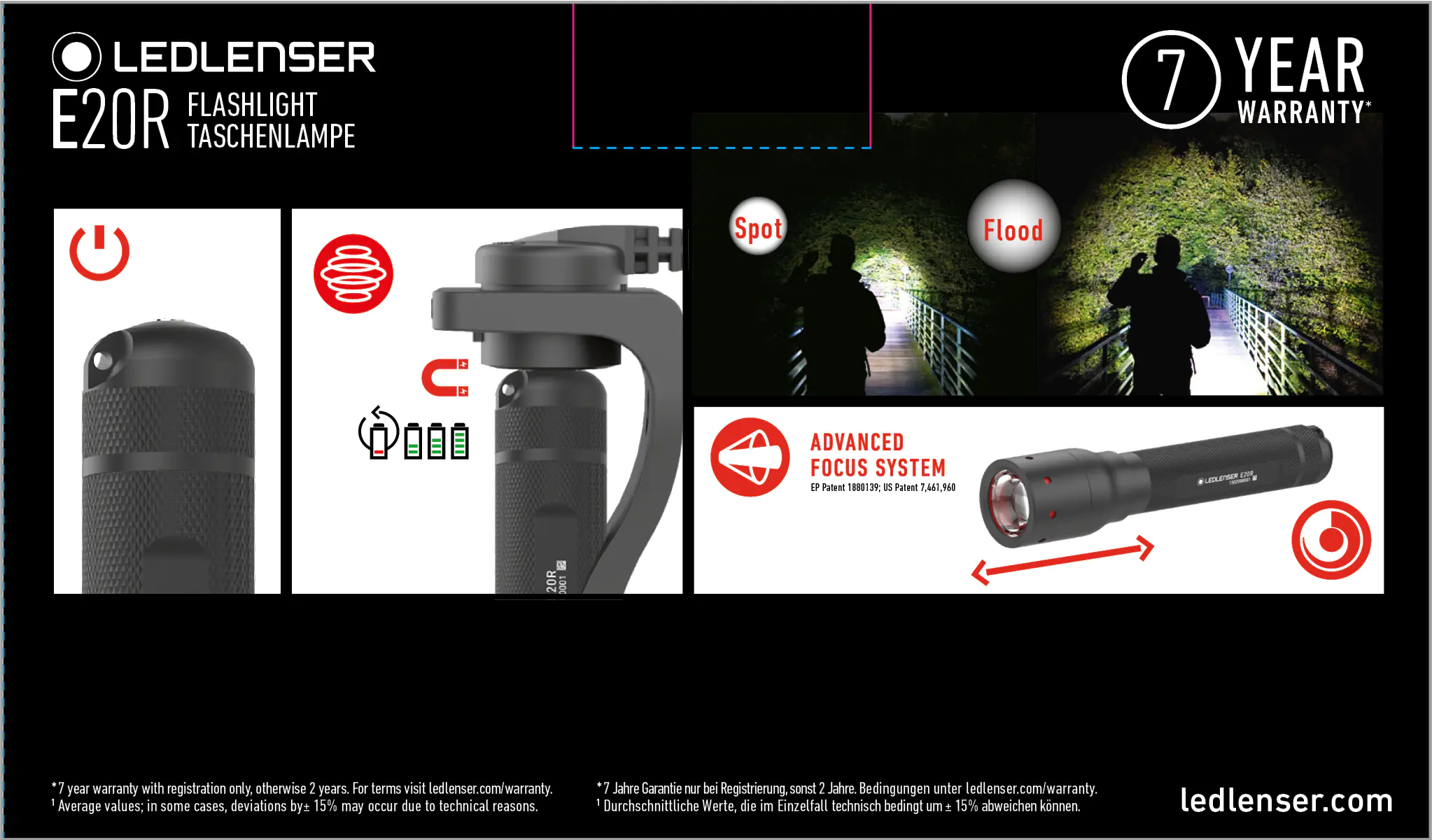 Ledlenser LED Taschenlampe E20R schwarz, 420 lm