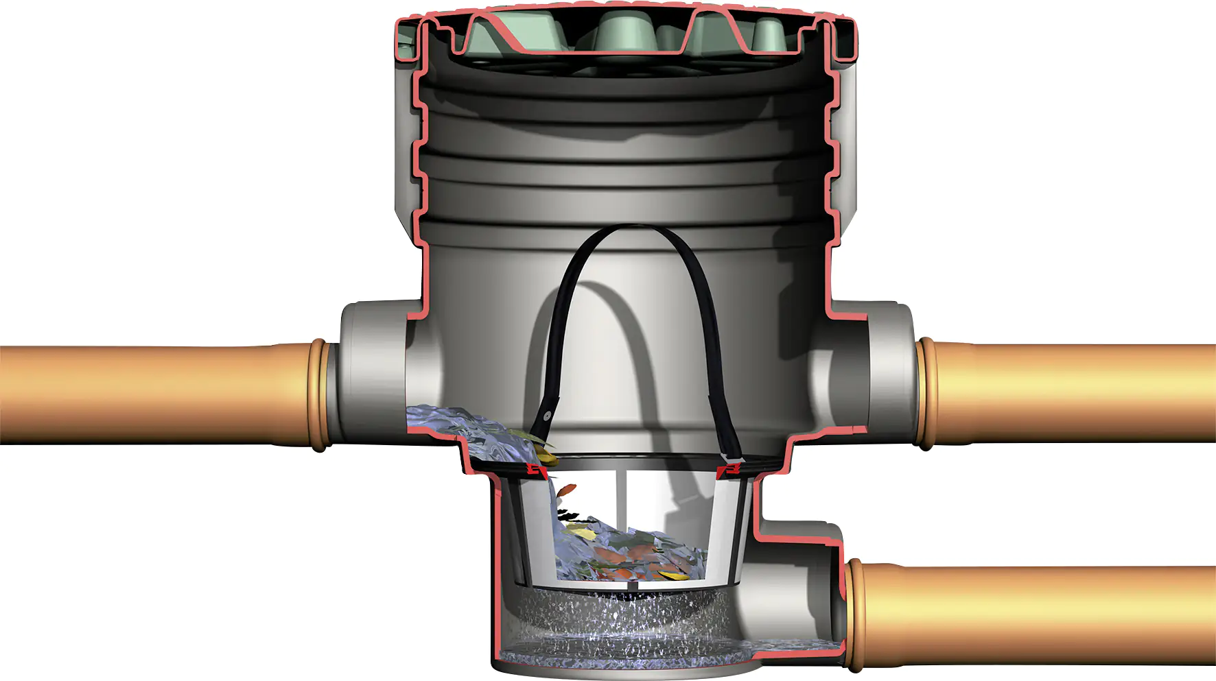 Garantia Erdfeinfilter Extern begehbar