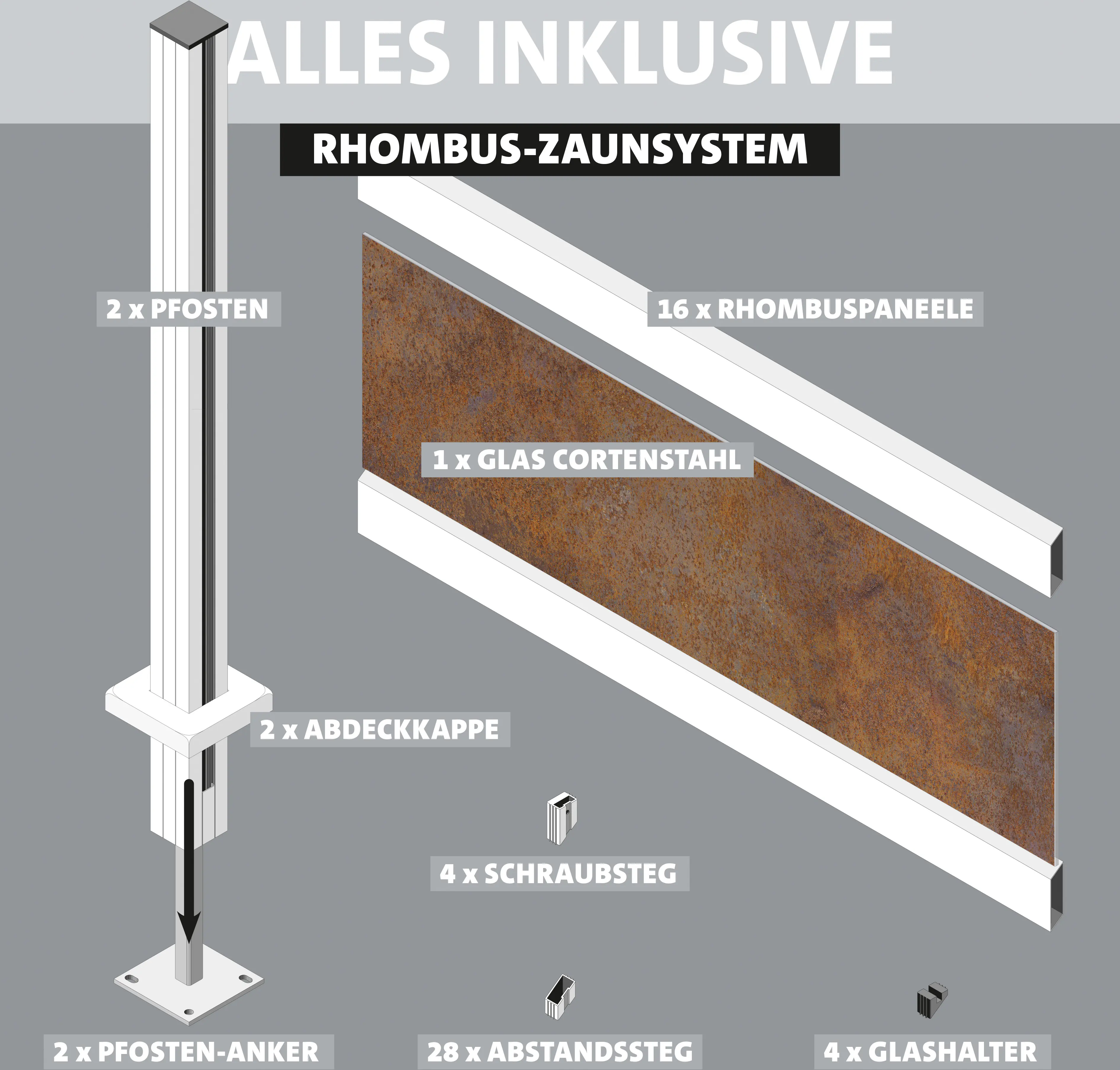 Ambiente Alu-Zaun Grundset Rhombus MINI 187 x 124,2 cm weiß 