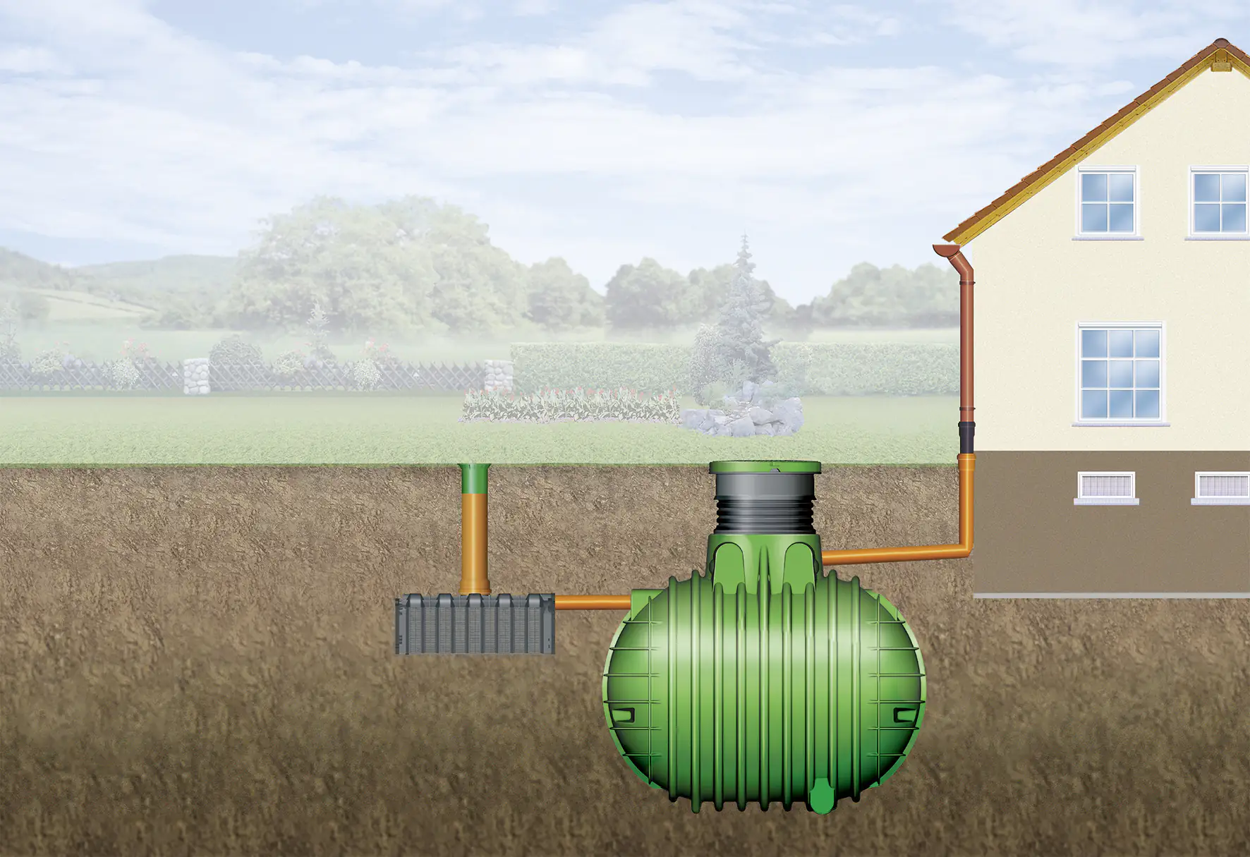 Garantia Sicker-Tunnel Versickerungsset 1.800 l