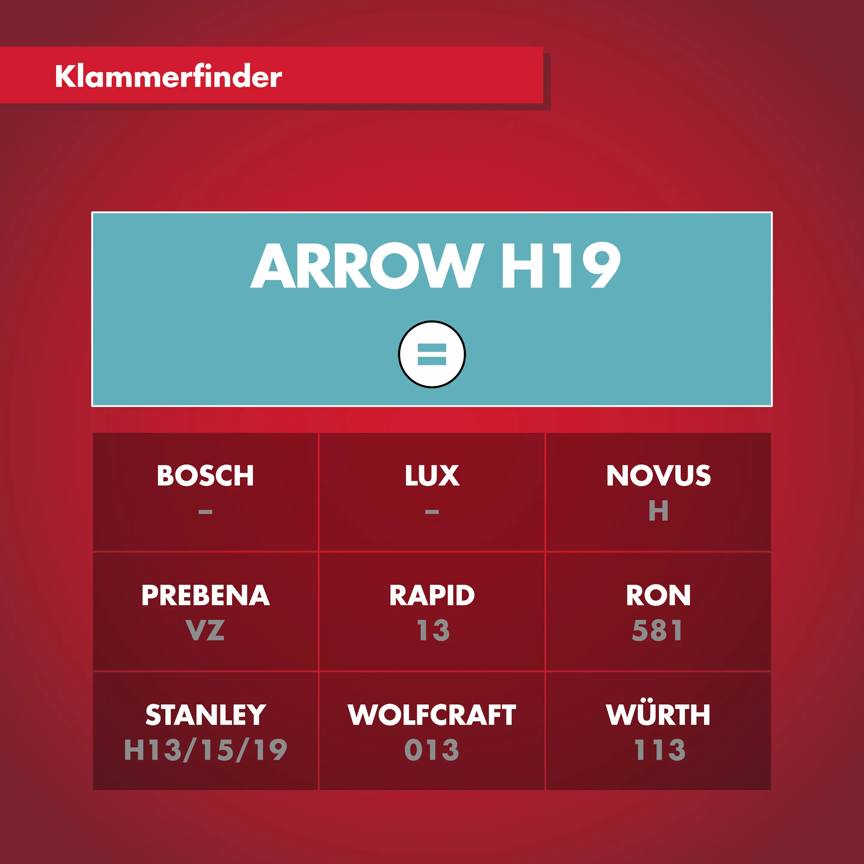 Arrow Tackerklammer Feindraht H19 8 mm Stoff & Gewebe 1000 Stück