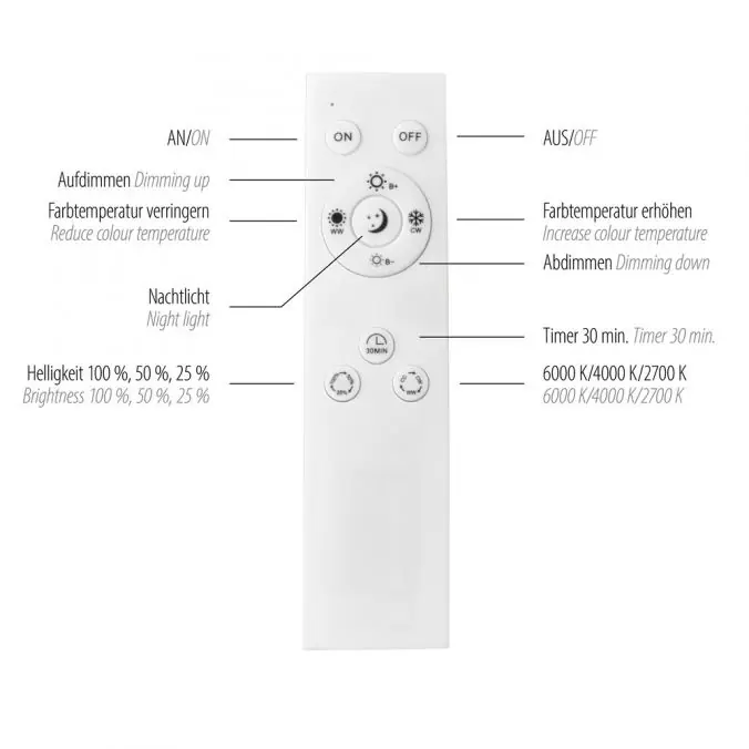 Paul Neuhaus LED Deckenleuchte Traforo 53 cm warmweiß-kaltweiß dimmbar Paul Neuhaus LED Deckenleuchte Traforo 53 cm warmweiß-kaltweiß dimmbar