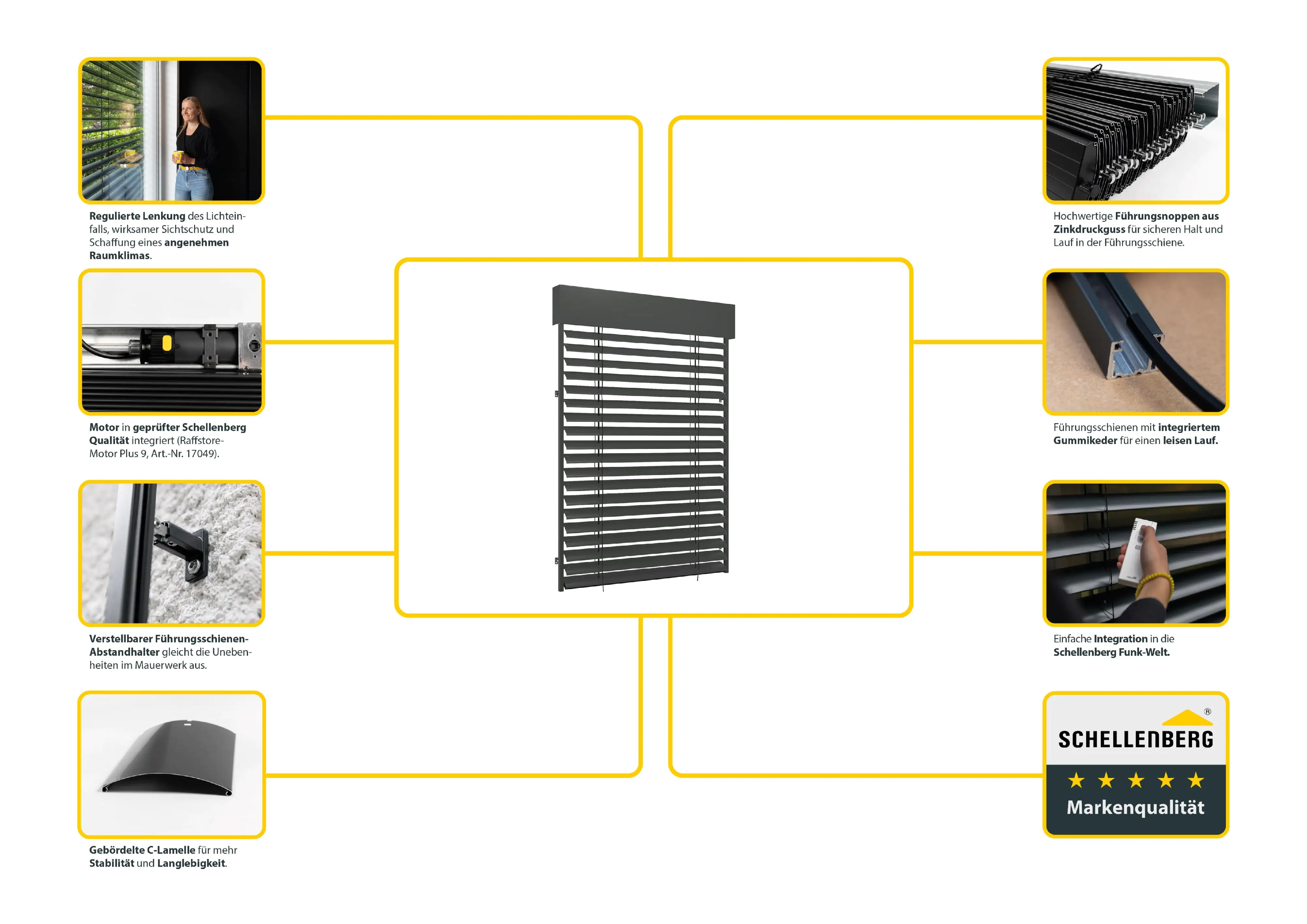 Schellenberg Raffstore Express, anthrazit 200 x 160 cm, Blende 25 cm Schellenberg Raffstore Express, anthrazit 200 x 160 cm, Blende 25 cm