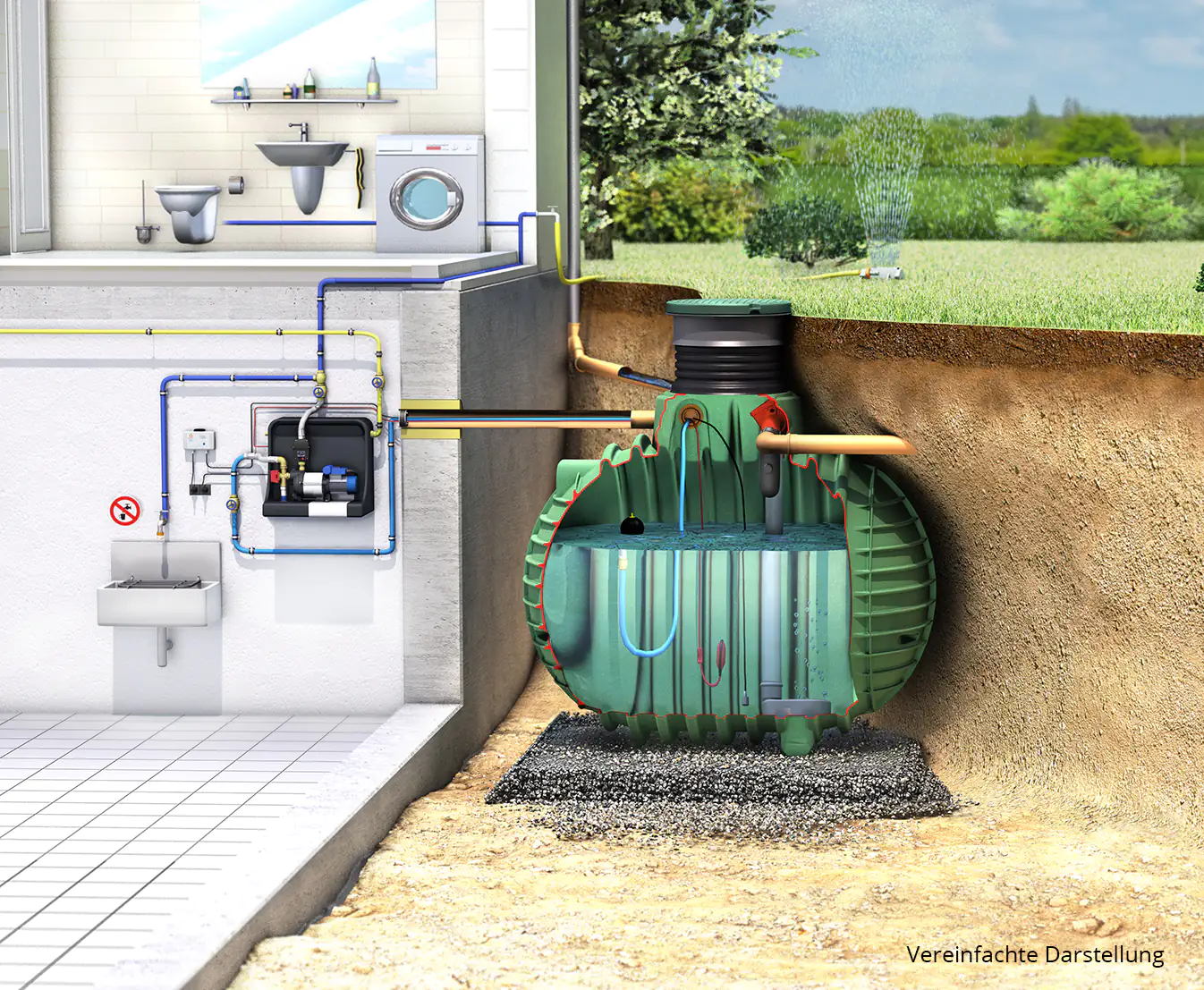 Garantia Trinkwasser Nachspeisemodul/Pumpe 0,66 kW