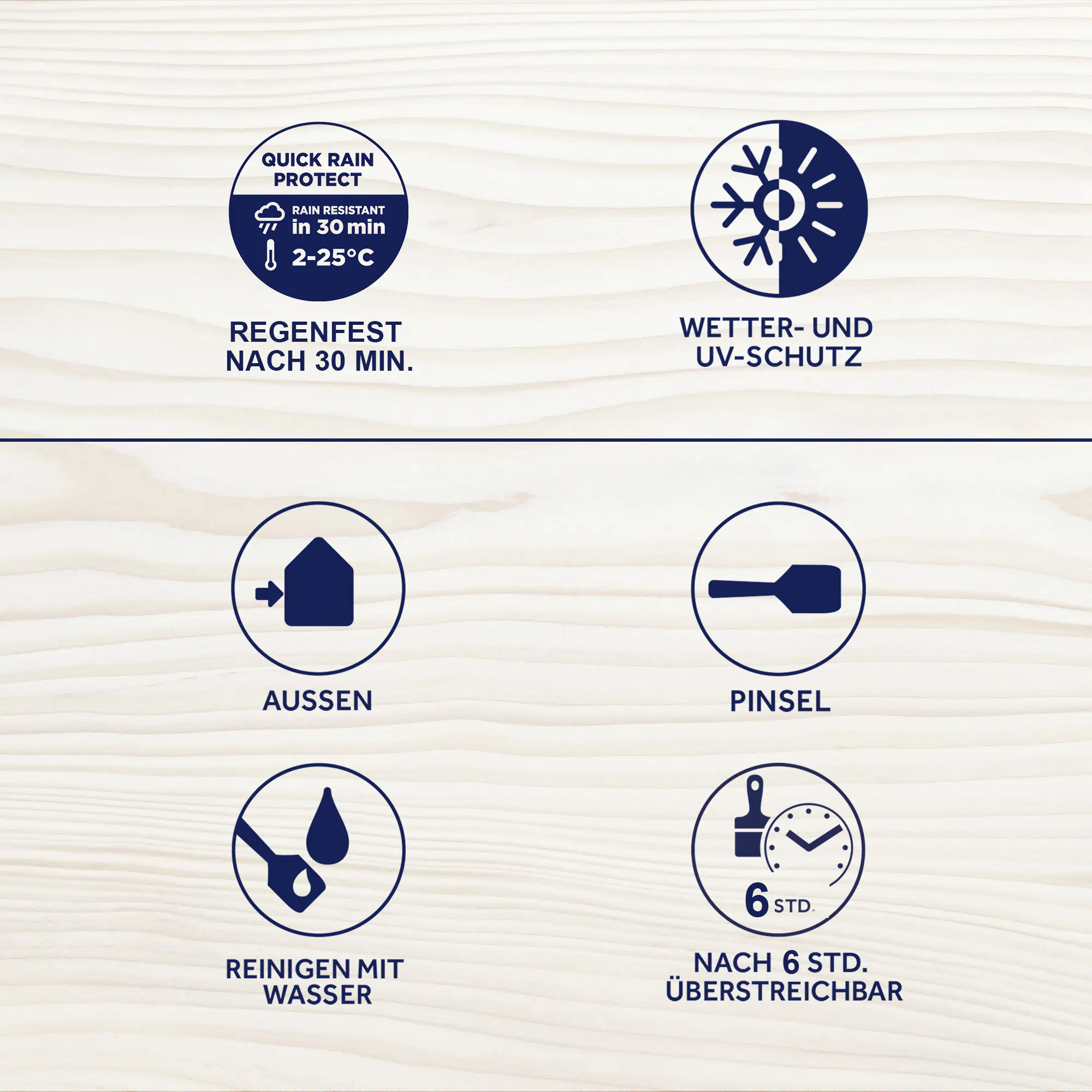 Bondex Wetterschutzlasur 0,75 L eiche hell