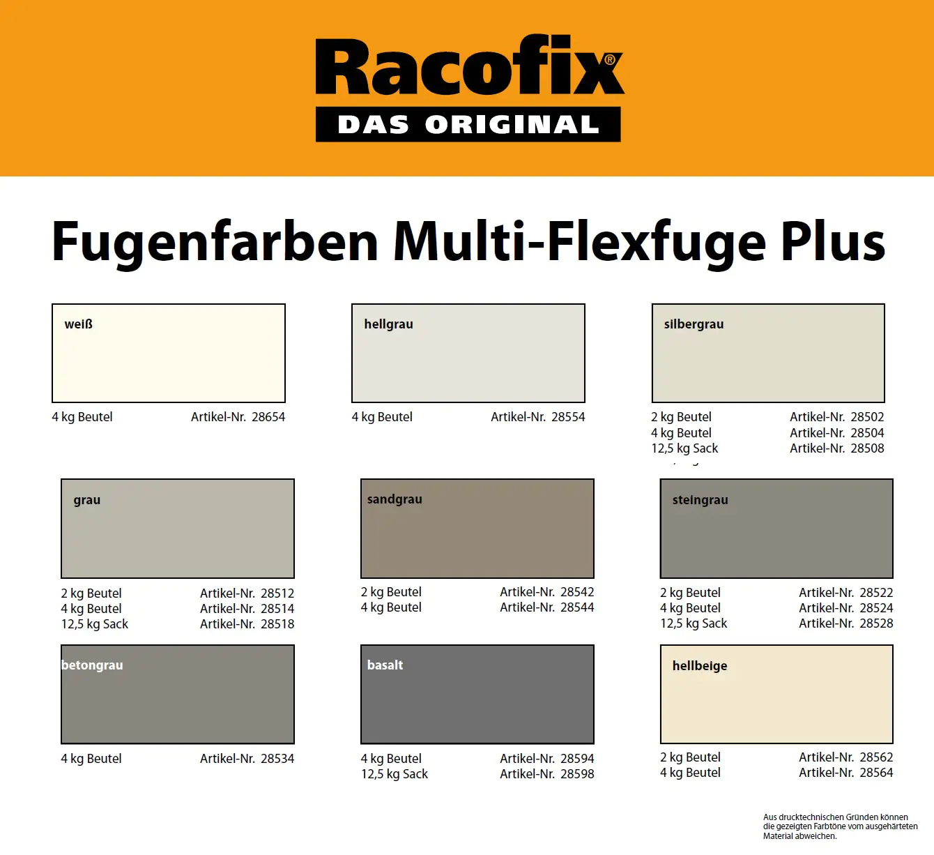 Racofix Multi Flexfuge PLUS 2 - 12 mm betongrau 4 kg Racofix Multi Flexfuge PLUS 2 - 12 mm betongrau 4 kg