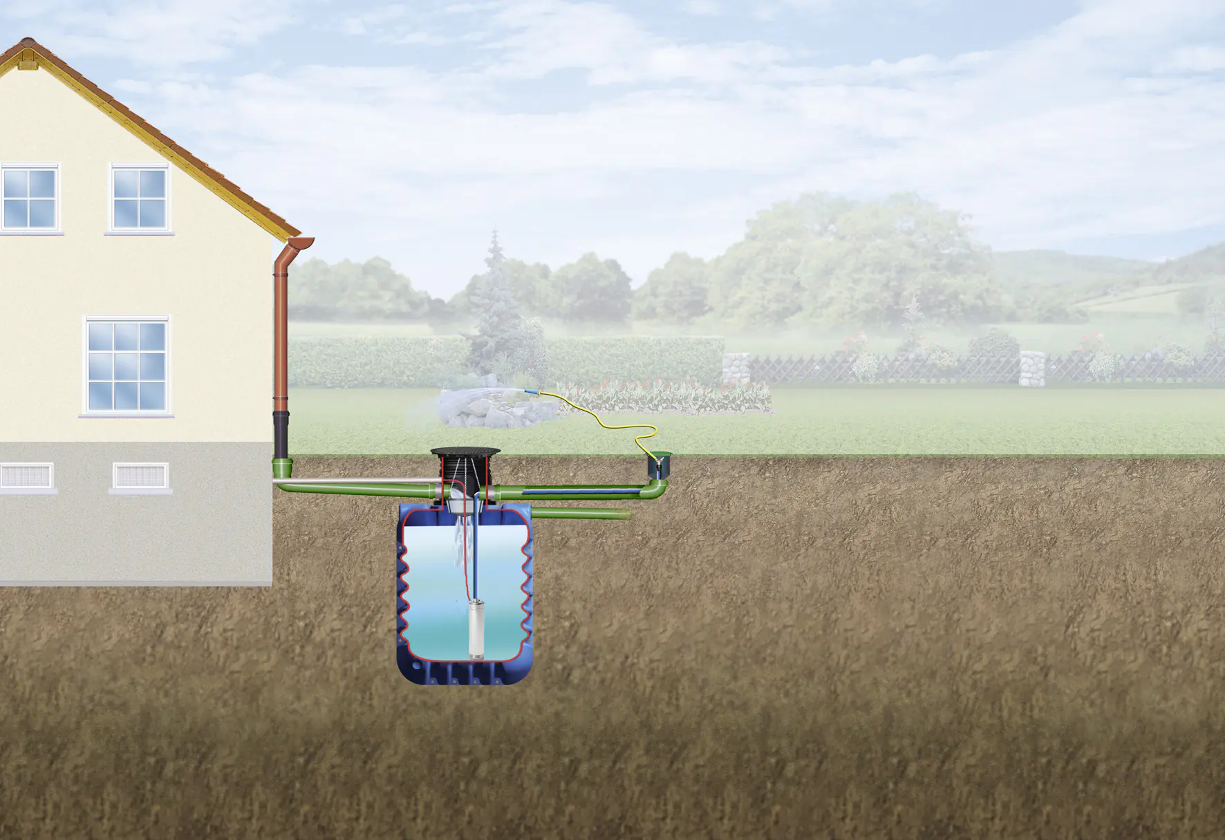 4rain Modularis Erdtank-Paket 5000 L Garten-Comfort, begehbar 4rain Modularis Erdtank-Paket 5000 L Garten-Comfort, begehbar