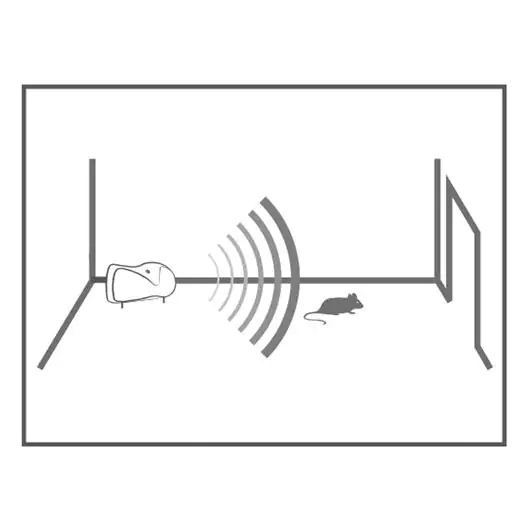 Swissino Nagetier Vertreiber Ultraschall gegen Mäuse, Ratten