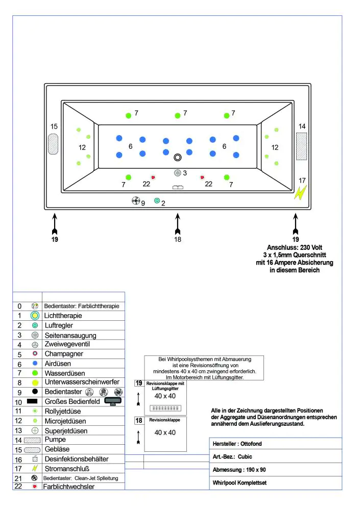Ottofond Whirlpool-Komplettset Cubic 190 cm, weiß