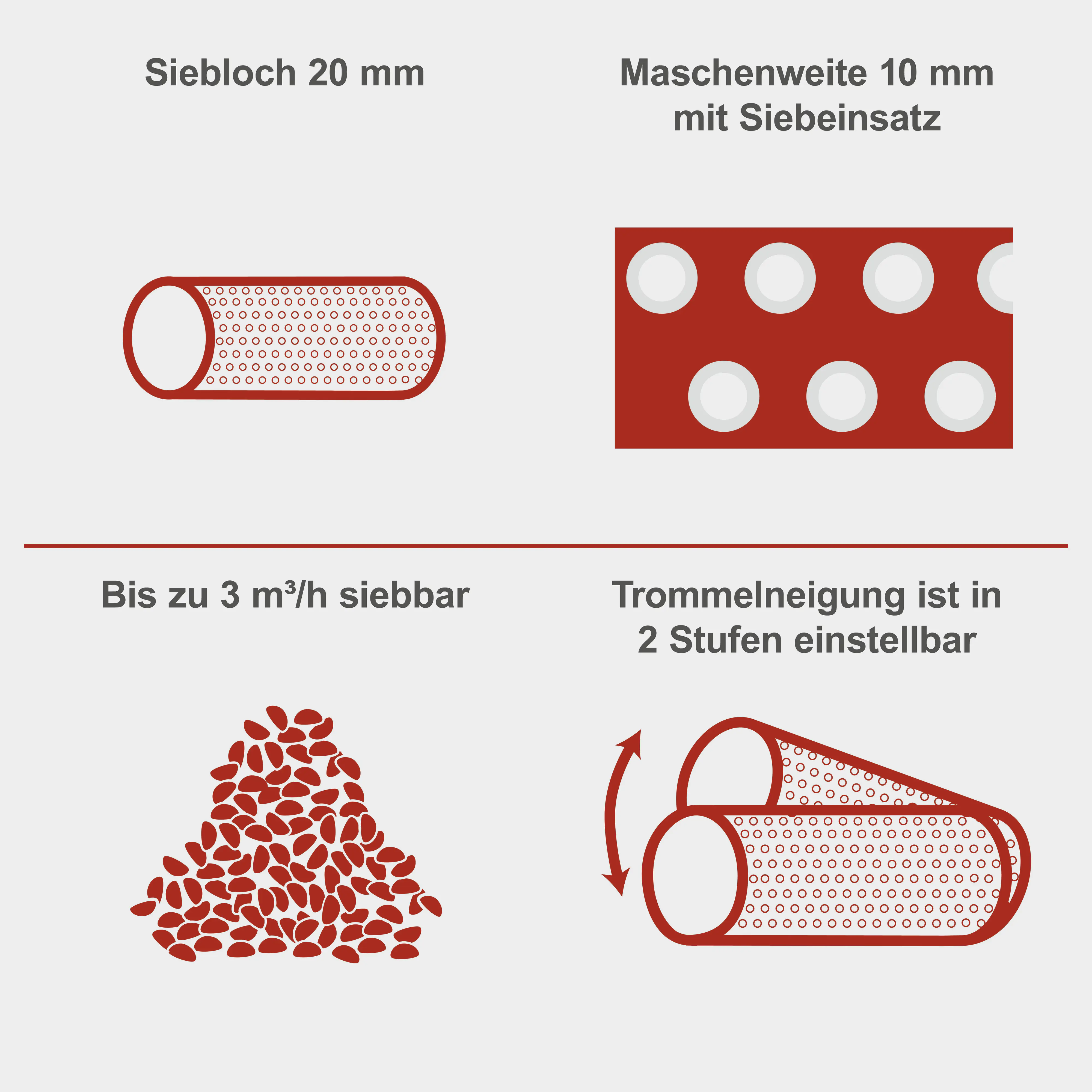 Scheppach Rollsieb RS400 Ø 40 x 90 cm