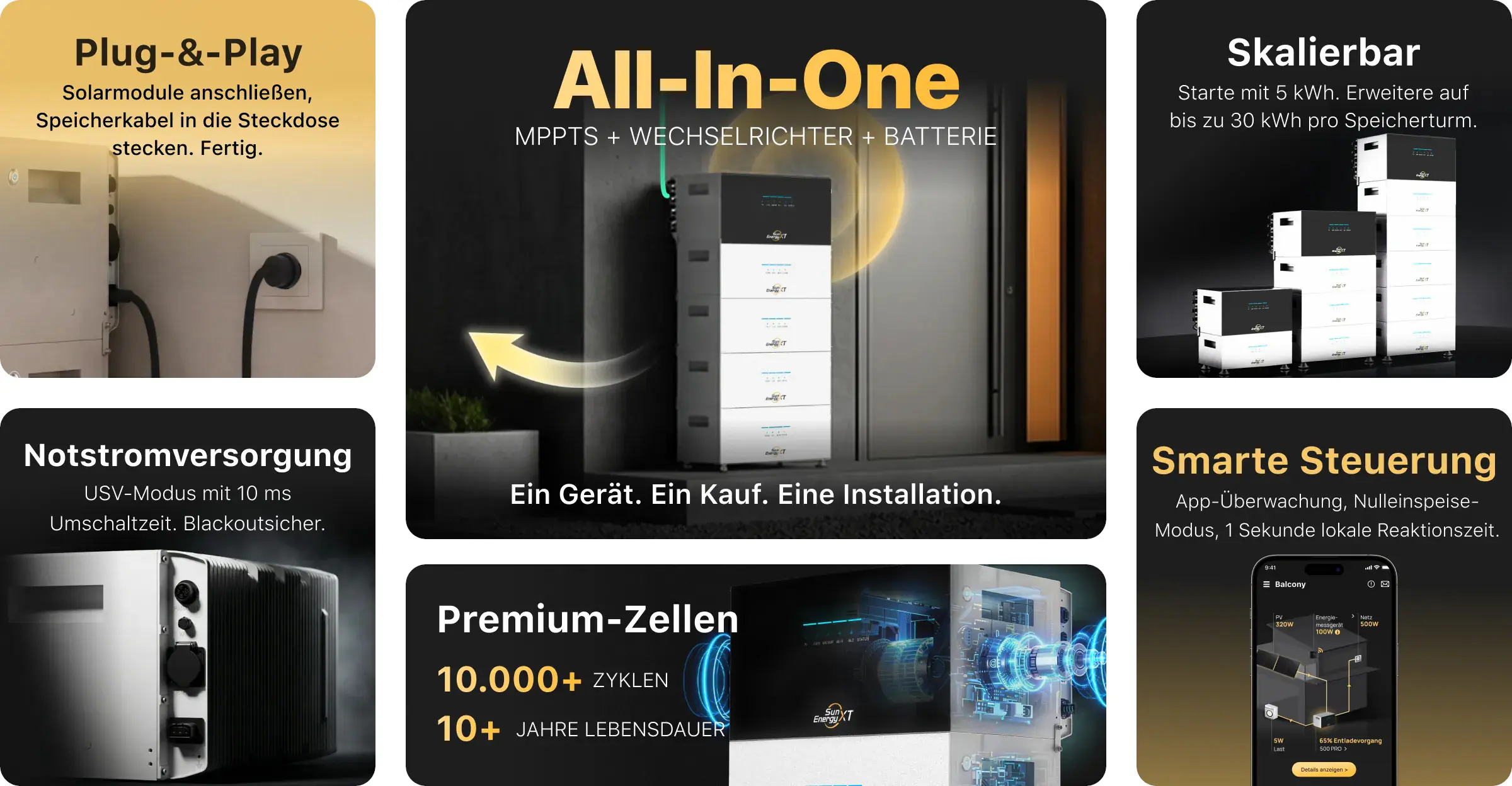 SunEnergyXT Balkonkraftwerkspeicher Kopfspeicher 500 5024 Wh 800 W bidirektionaler-Wechselrichter