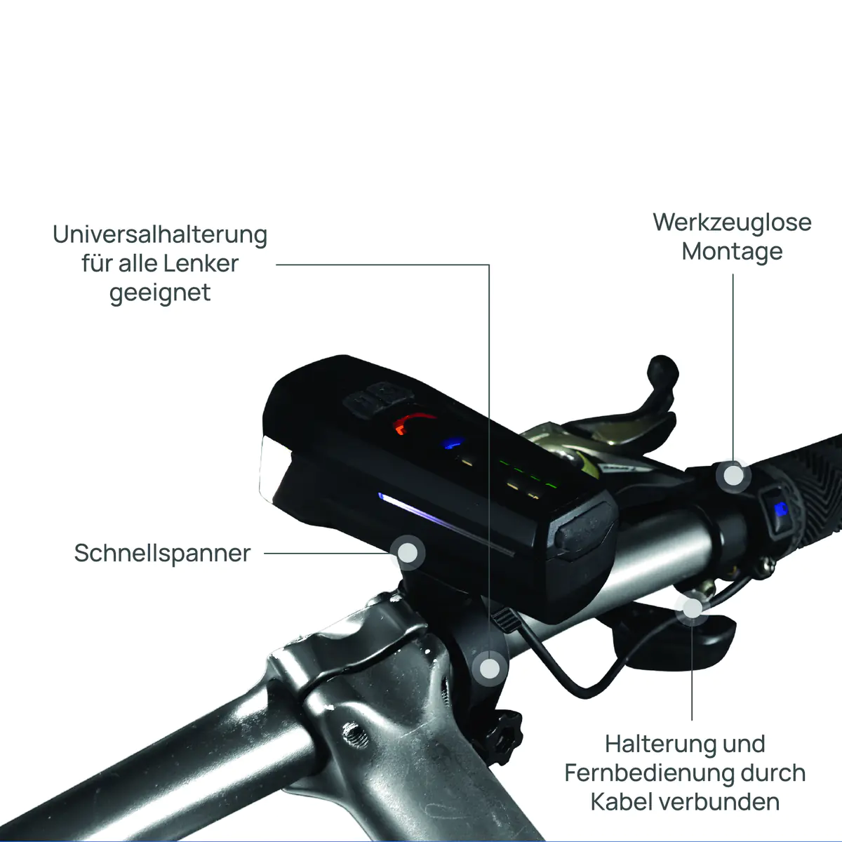 Fischer LED Akku Beleuchtungsset mit Fernlicht, Bodenbeleuchtung und Stopplicht