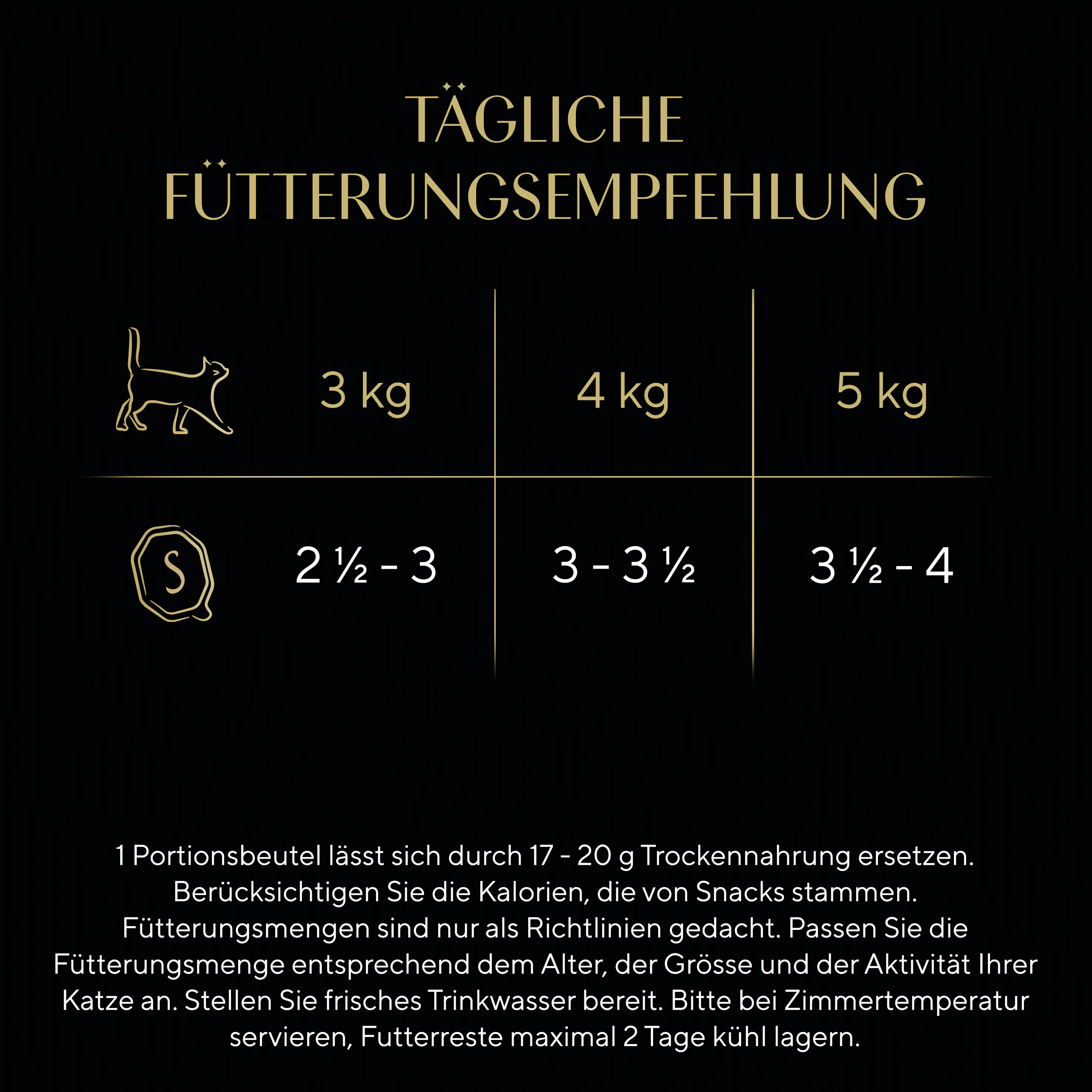 Sheba Nature's Collection in Sauce mit Huhn Katzenfutter 85 g Sheba Nature's Collection in Sauce mit Huhn Katzenfutter 85 g