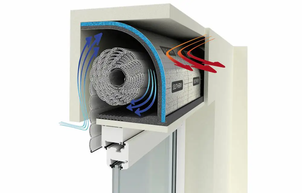 Selitherm Rollladenkasten-Dämmung Set 25 mm Selitherm Rollladenkasten-Dämmung Set 25 mm