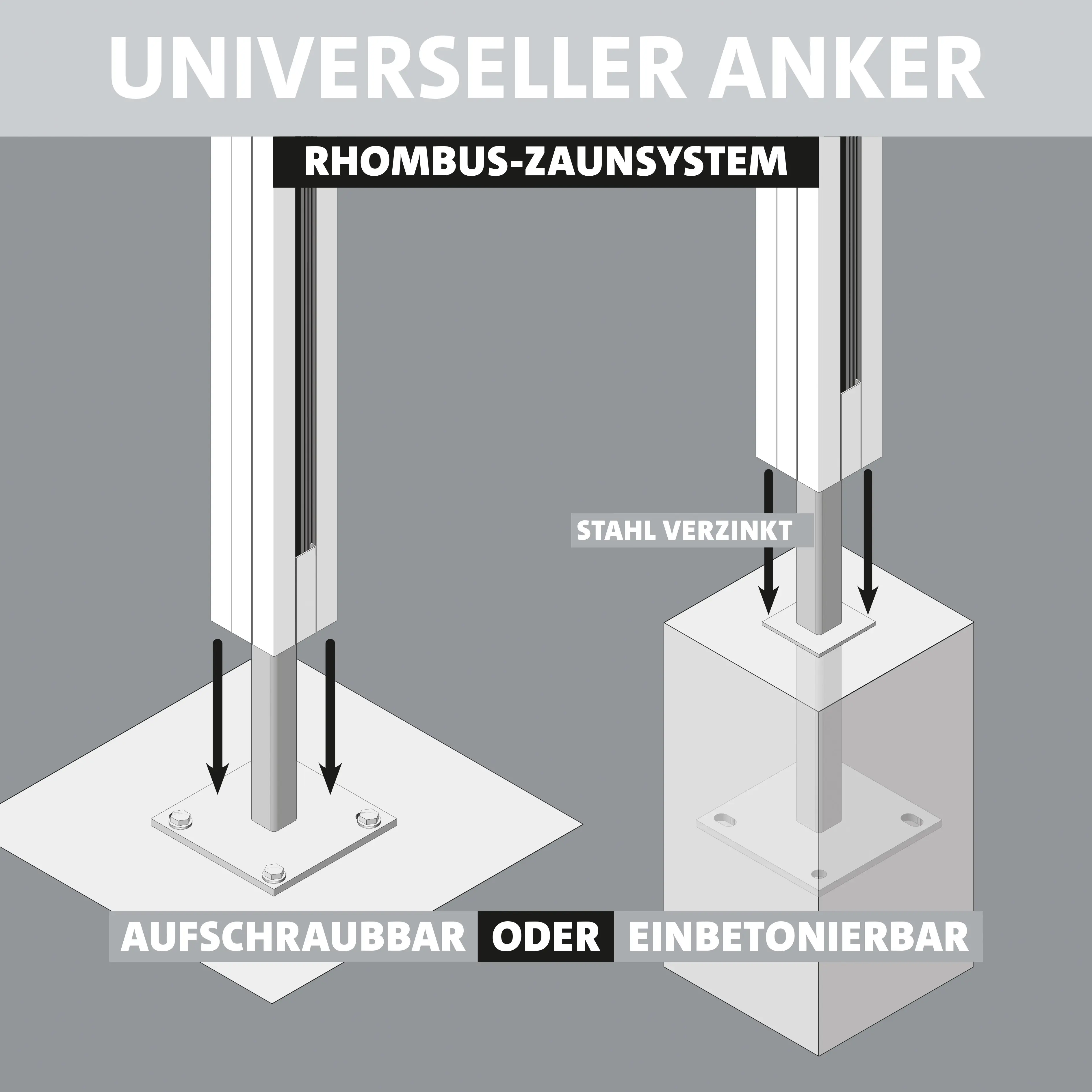 Ambiente Alu-Zaun Grundset Rhombus MAXI 187 x 184,2 cm anthrazit Ambiente Alu-Zaun Grundset Rhombus MAXI 187 x 184,2 cm anthrazit