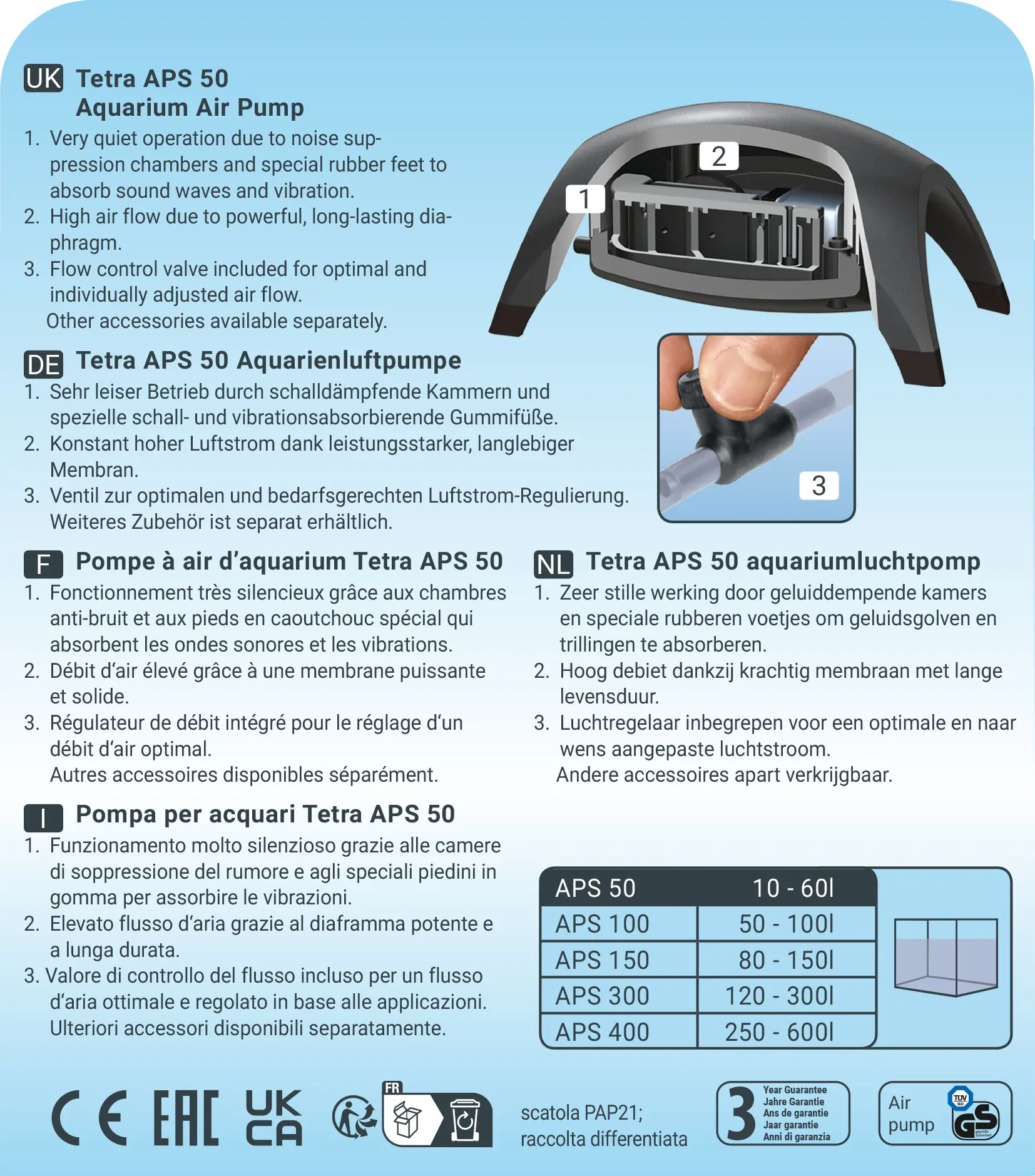 Tetra Aquarienluftpumpe APS 50 Black Editon