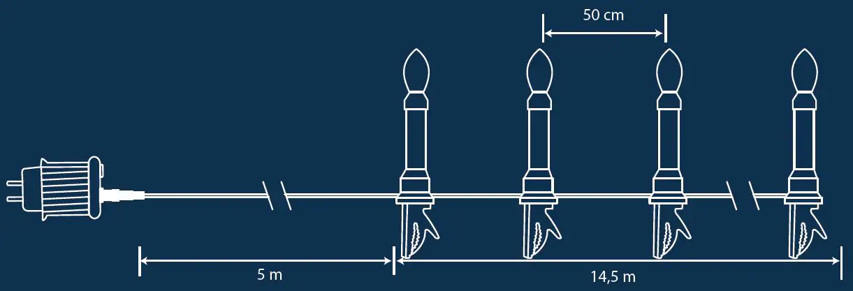TrendLine LED-Kerzenlichterkette Innen 14,5 m warmweiß