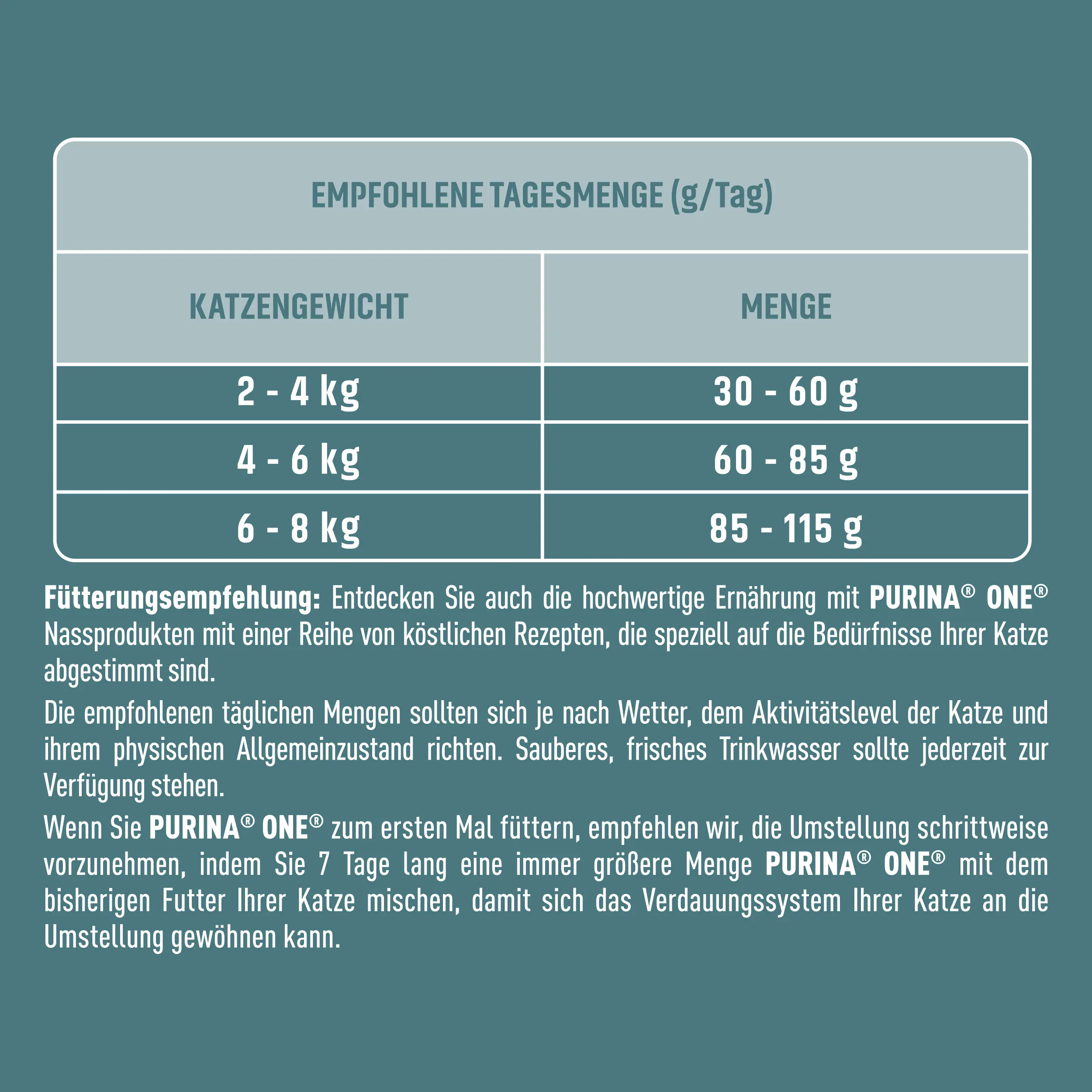 Purina One Katzenfutter Adult reich an Lachs 2,8 kg