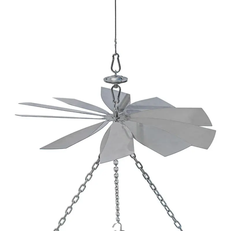 Schneider Schwenkilobter