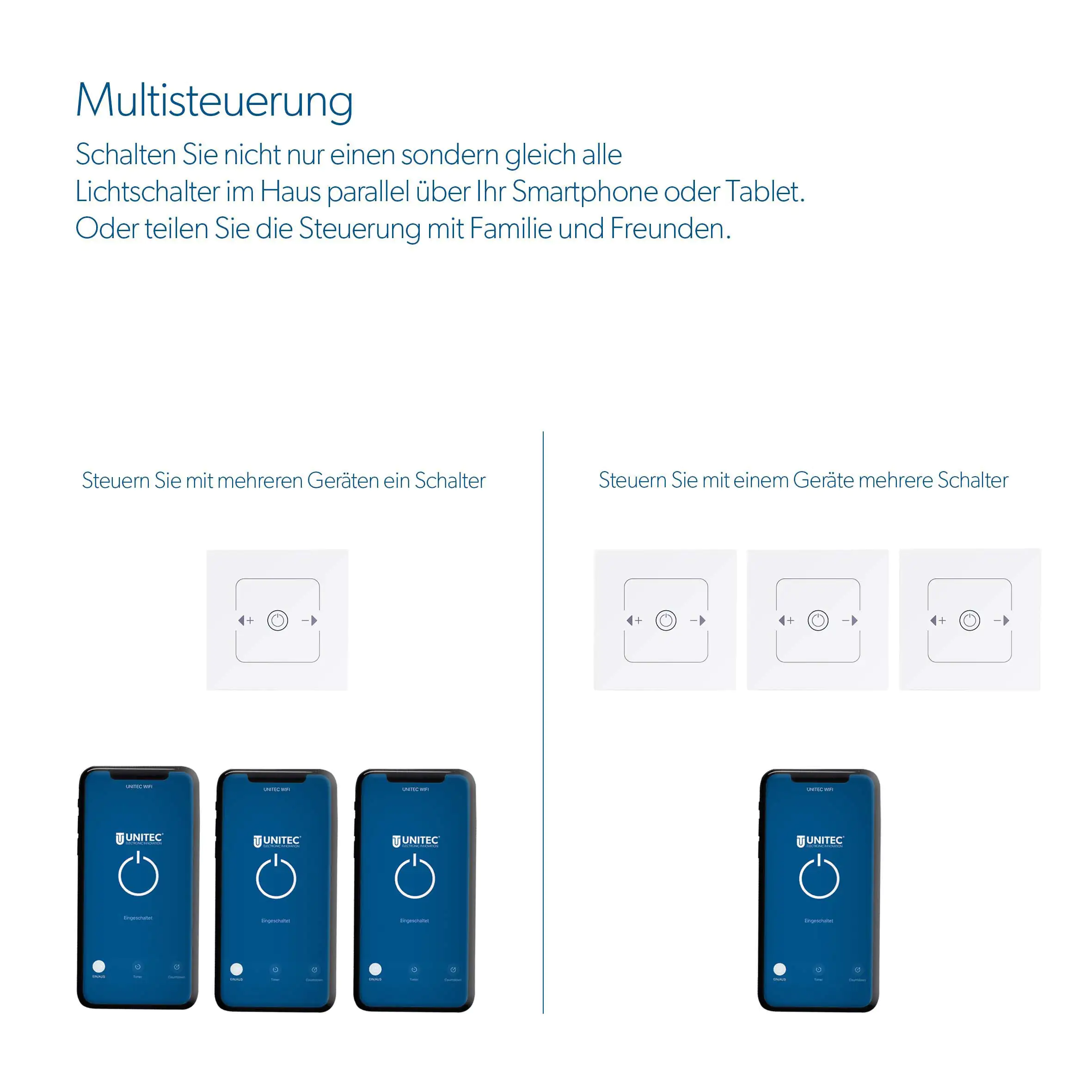 Unitec WIFI Touch Dimmer weiß Glasoptik, Tuya-App, Unterputz