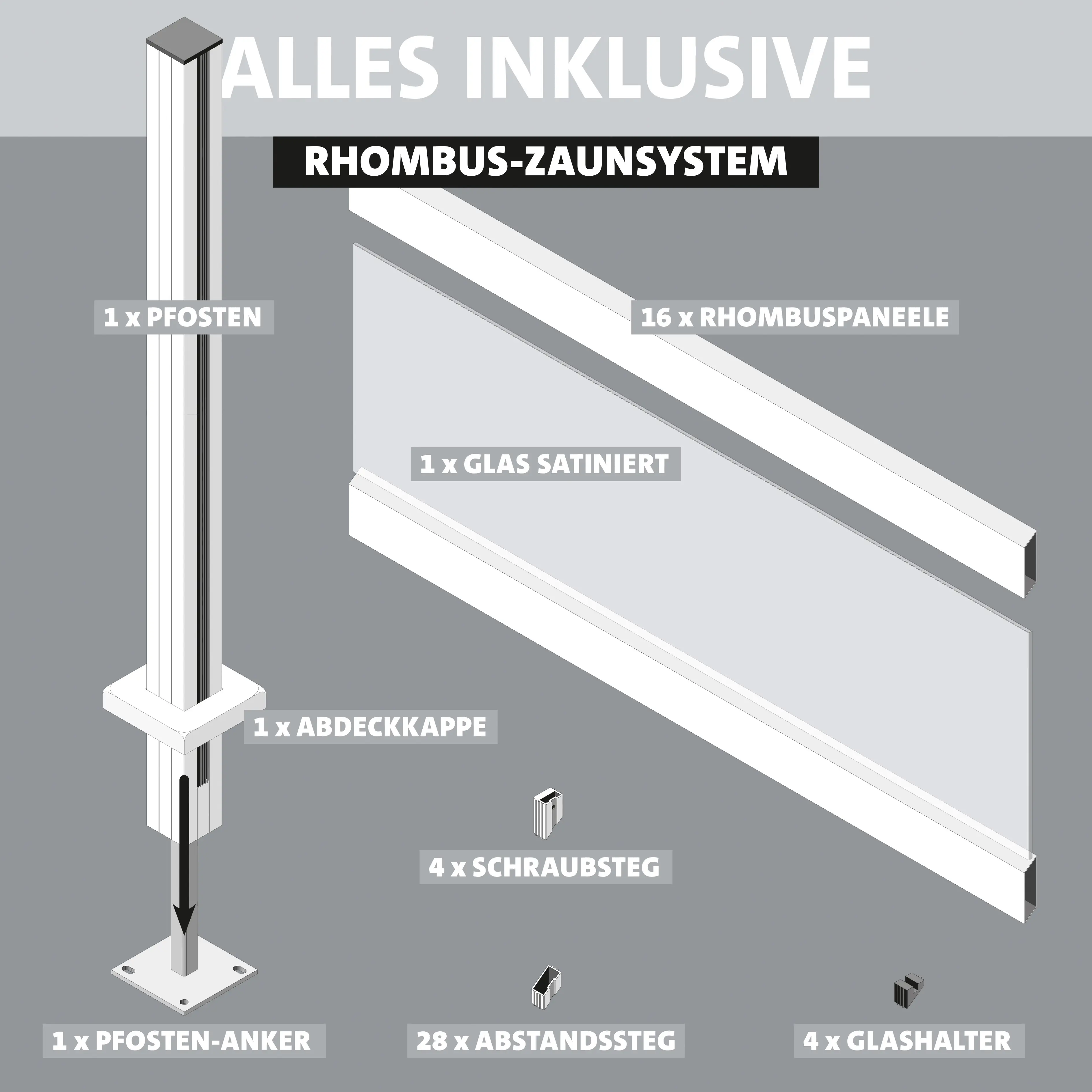 Ambiente Alu-Zaun Erweiterungsset Rhombus MINI 187 x 184,2 cm grau 