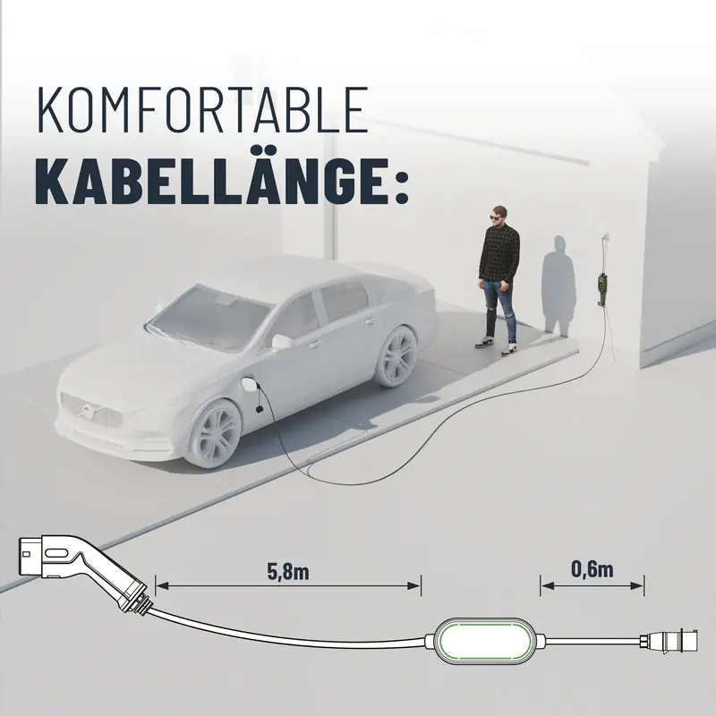 Absina mobile Ladestation Wallbox Typ 2 11 kW 6,4 m Kabel