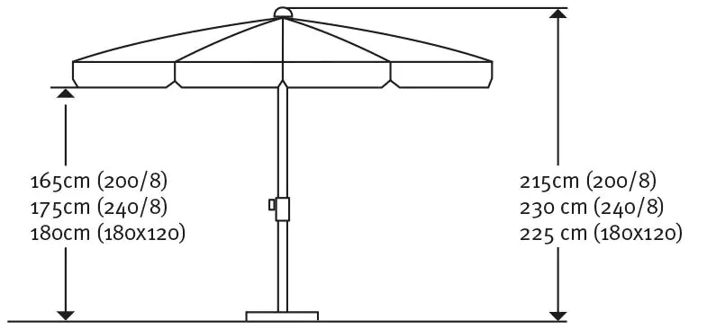 Schneider Sonnenschirm Ibiza terracotta 180 x 120 cm Schneider Sonnenschirm Ibiza terracotta 180 x 120 cm